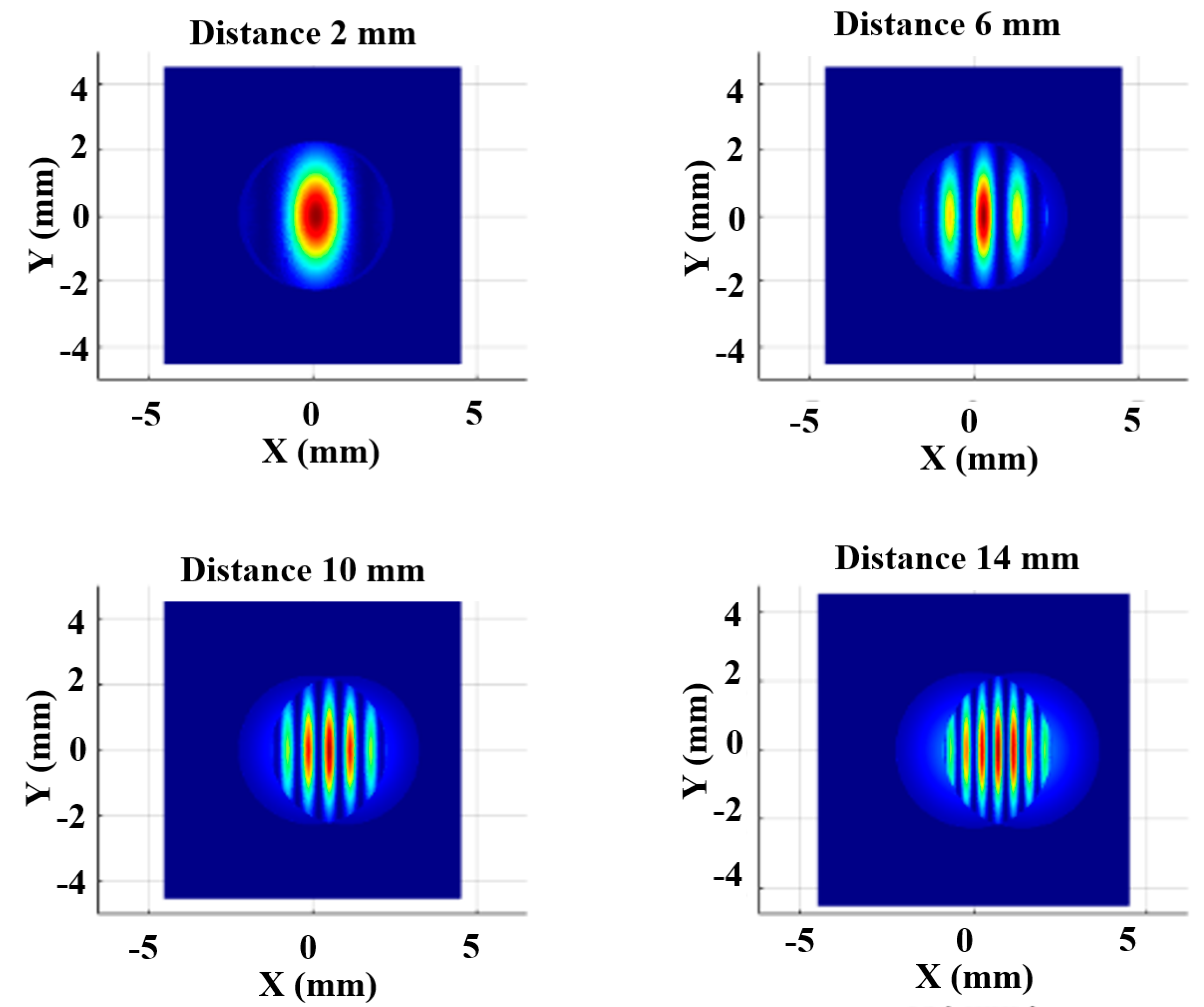 Photonics 10 01098 g003