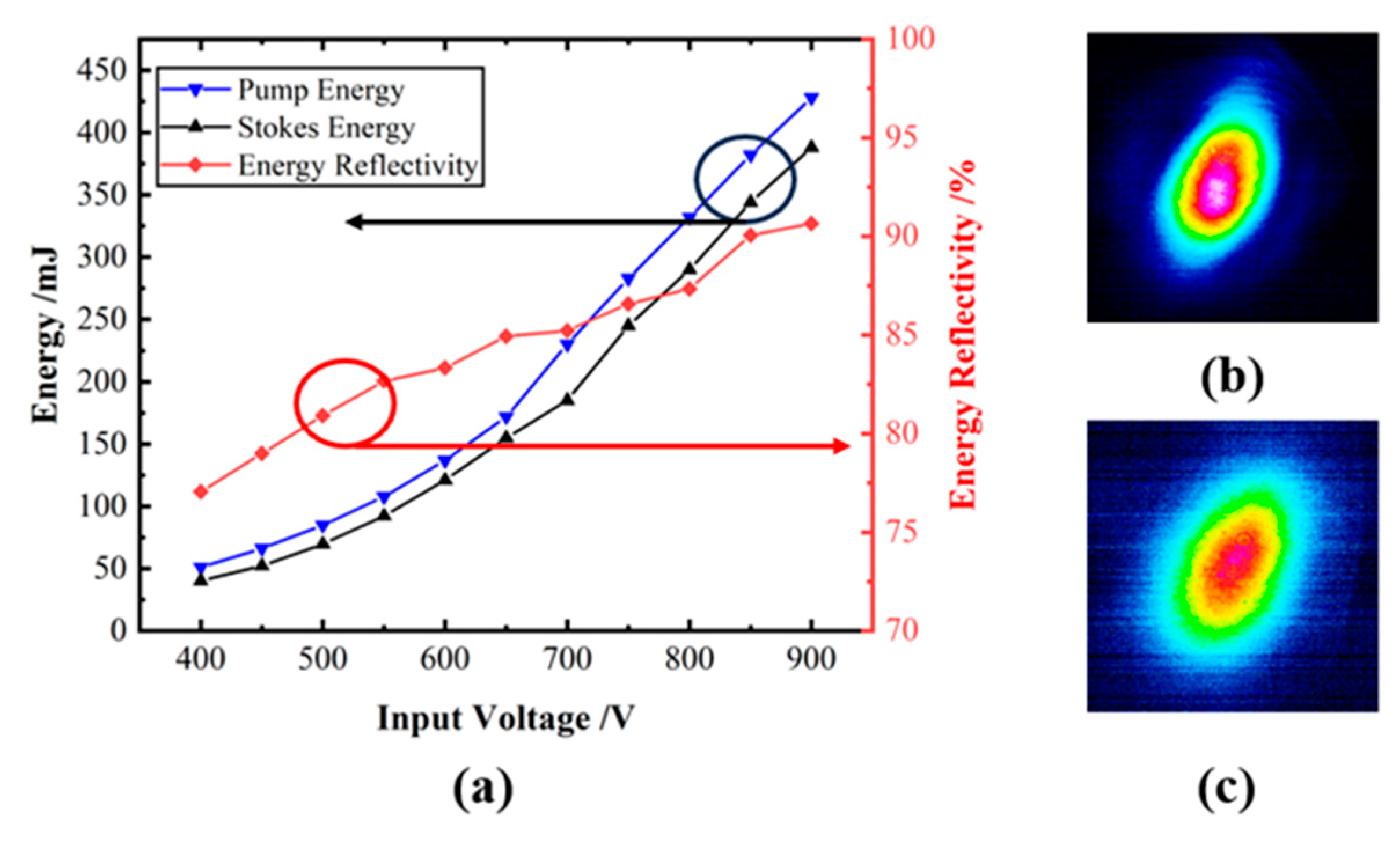 Photonics 10 01098 g005