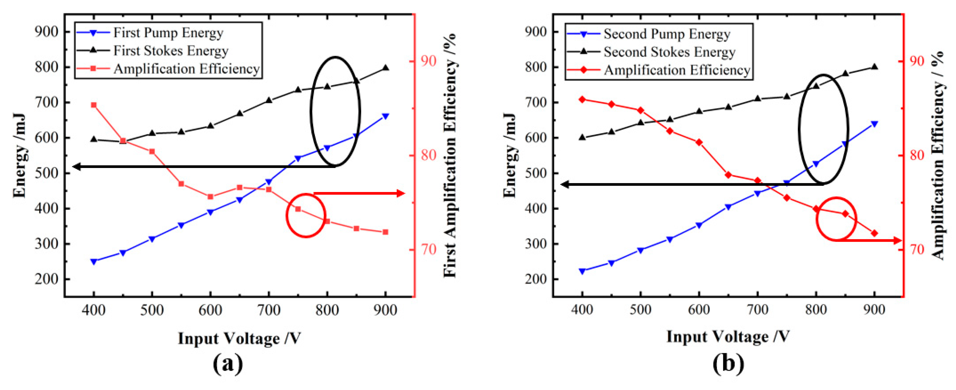 Photonics 10 01098 g006