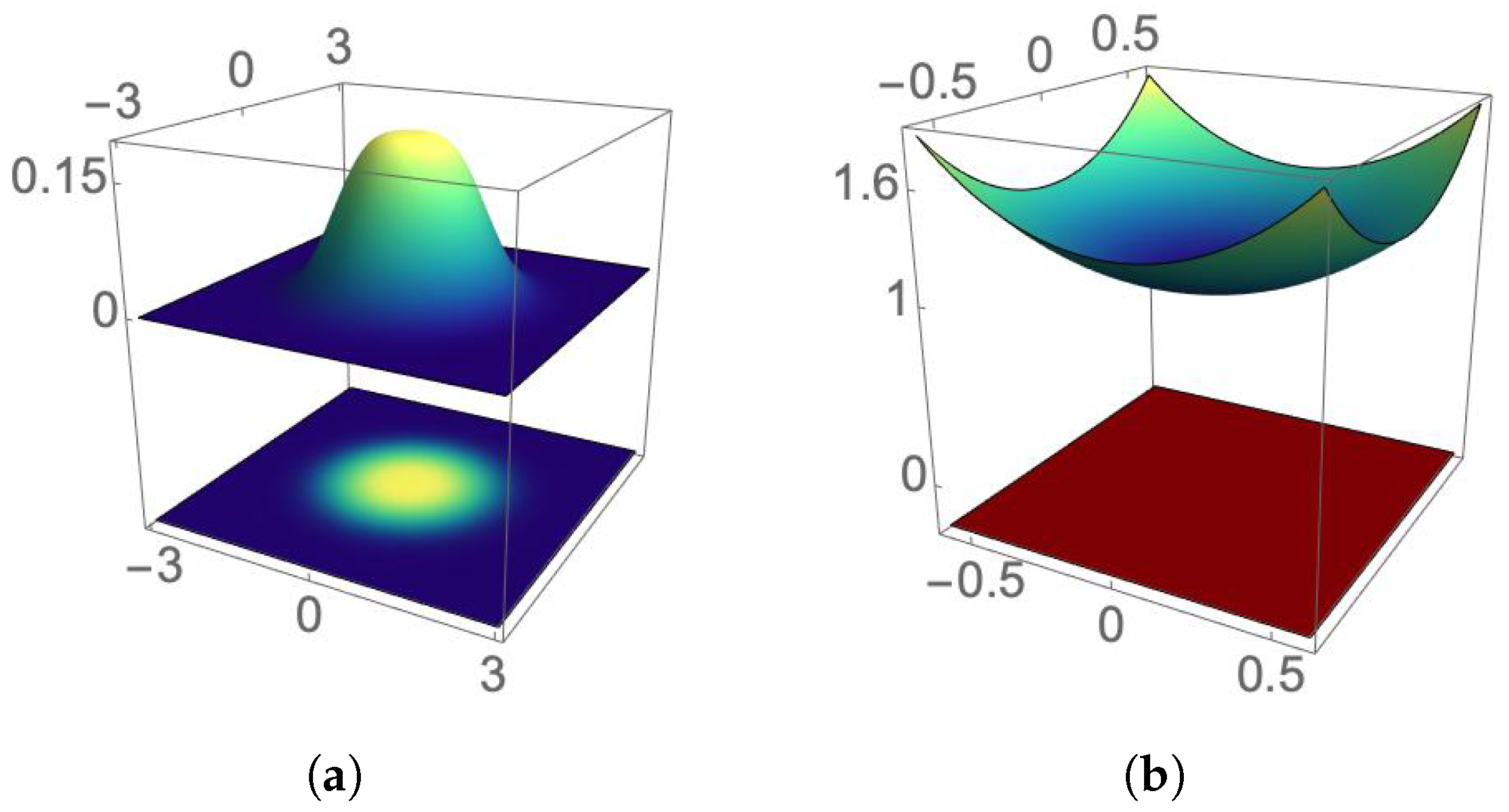 Photonics 10 01162 g008