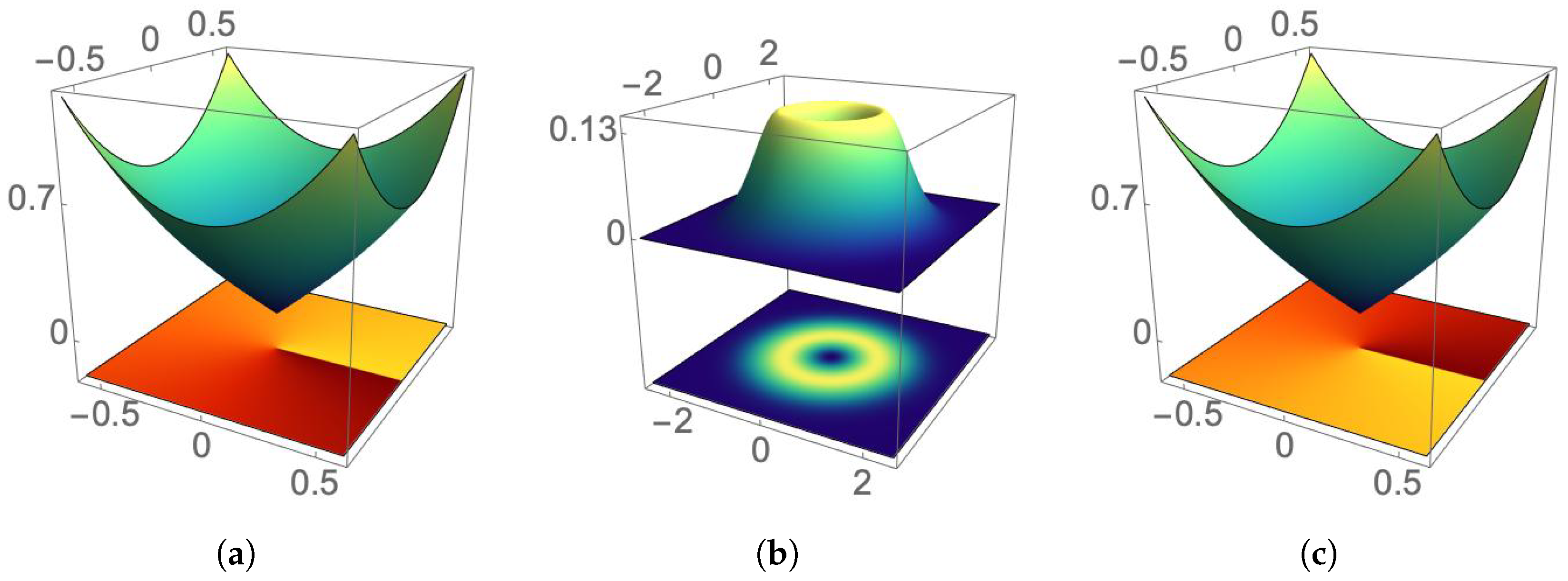 Photonics 10 01162 g009