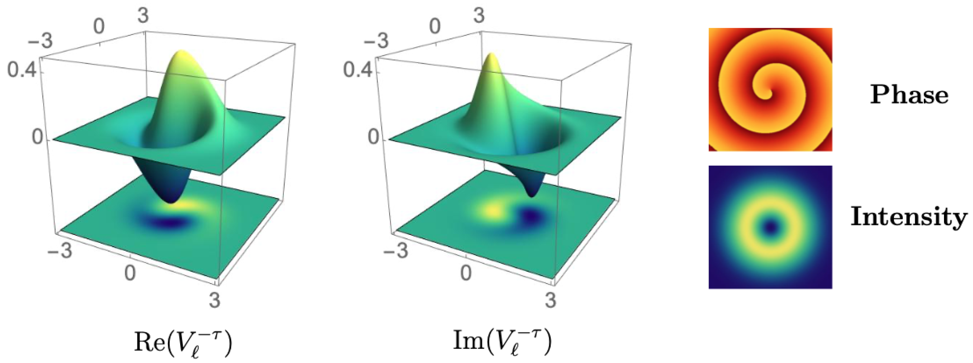 Photonics 10 01162 g010