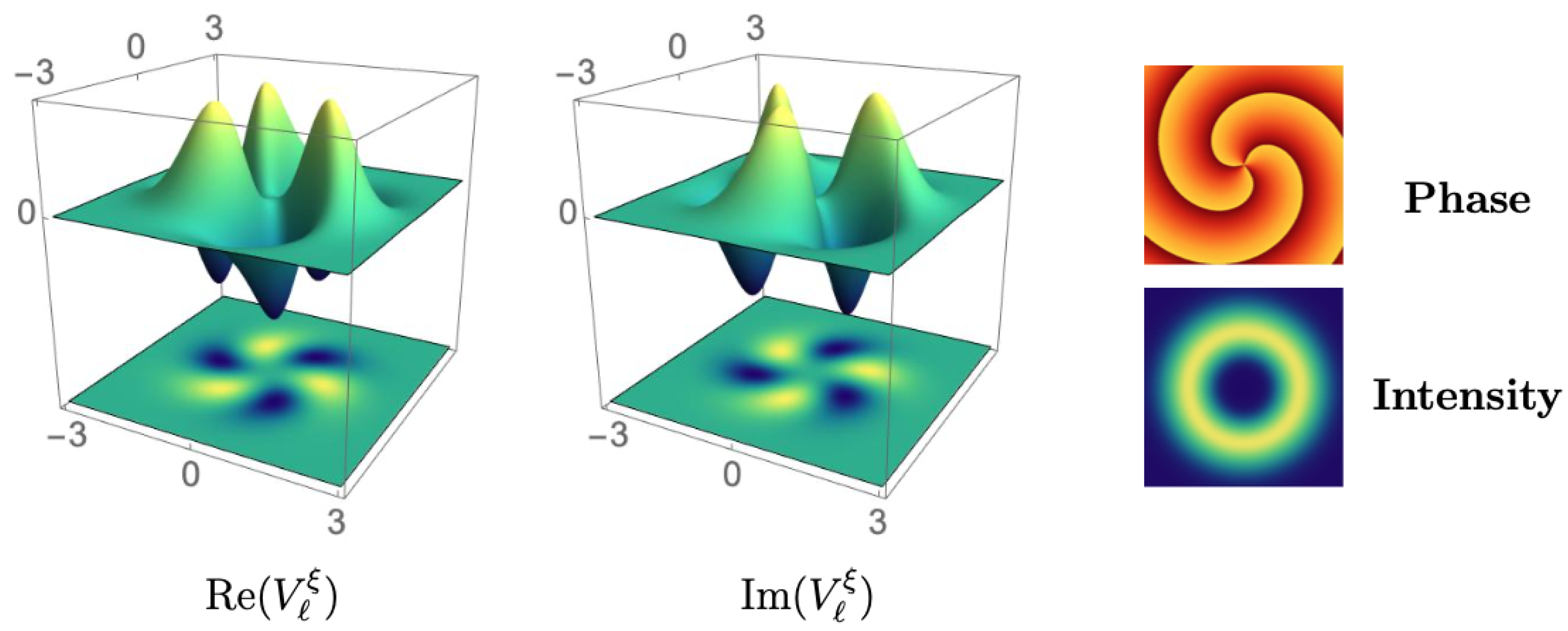 Photonics 10 01162 g011