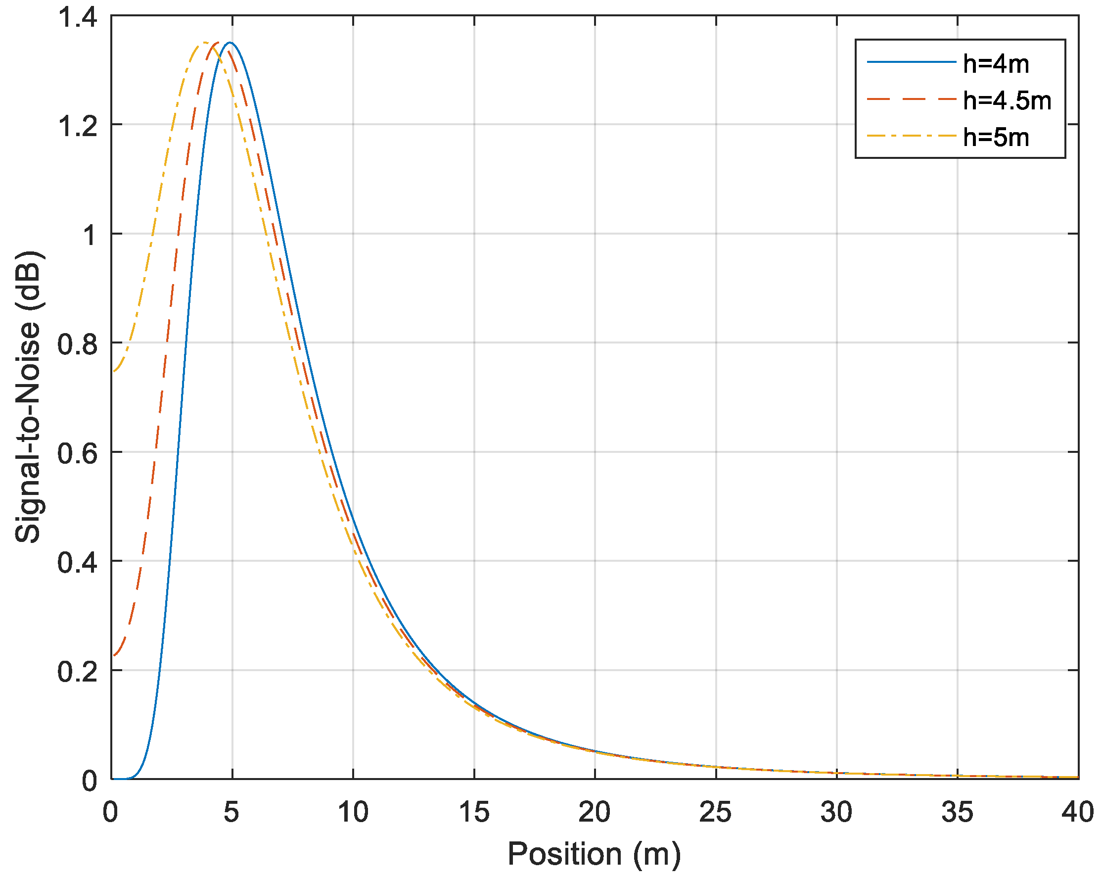 Photonics 10 01197 g002