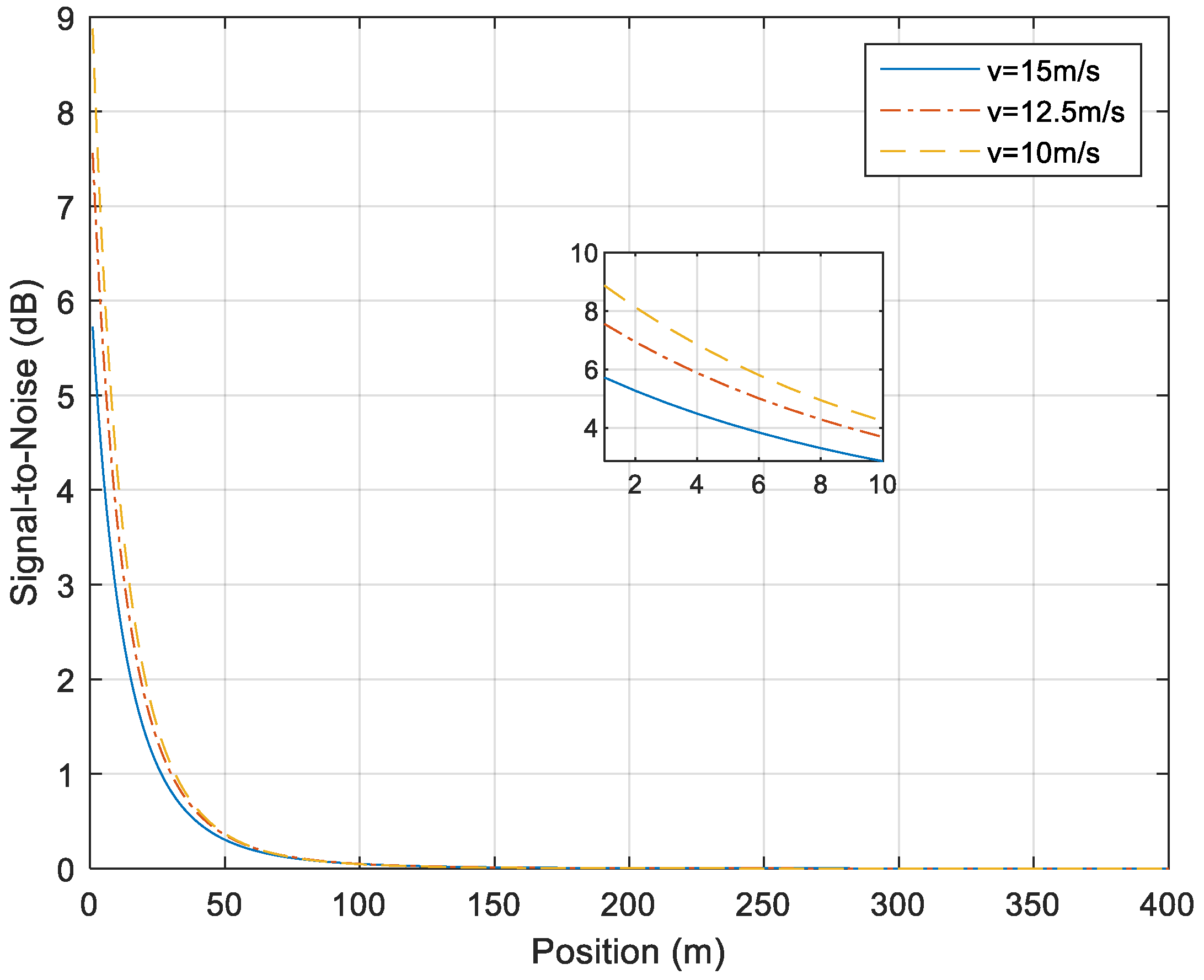 Photonics 10 01197 g005