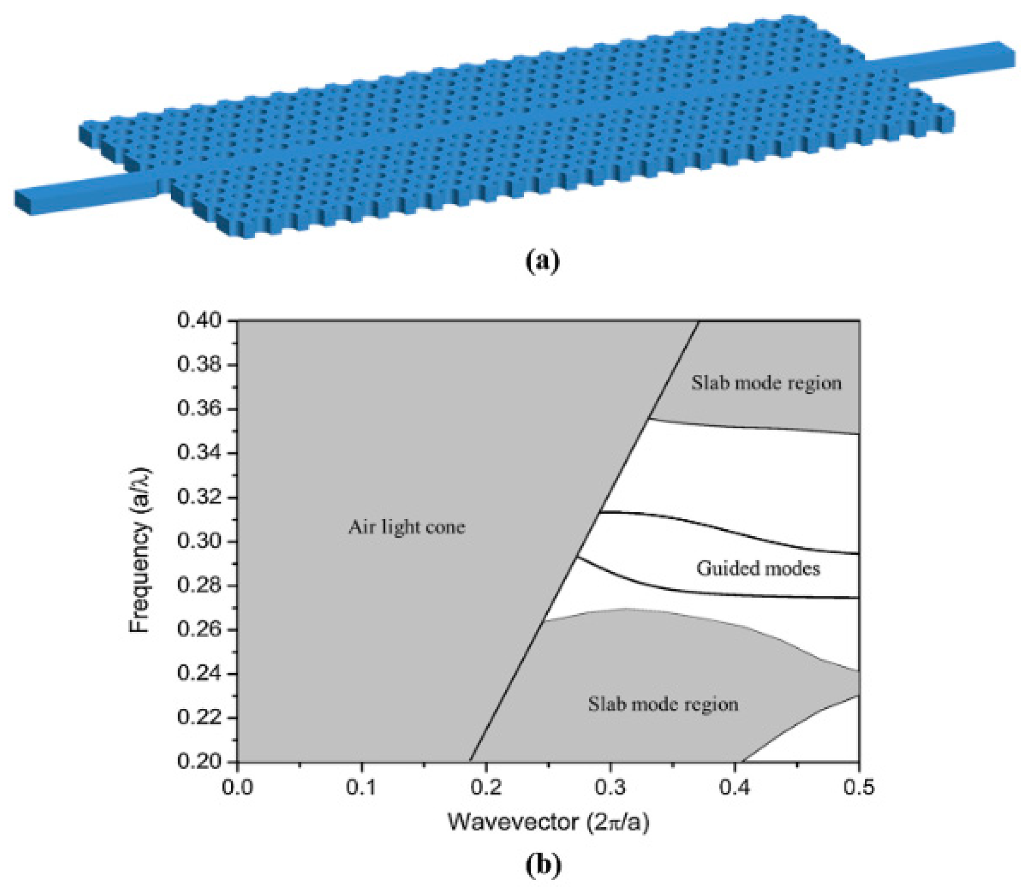 Photonics 10 01199 g001