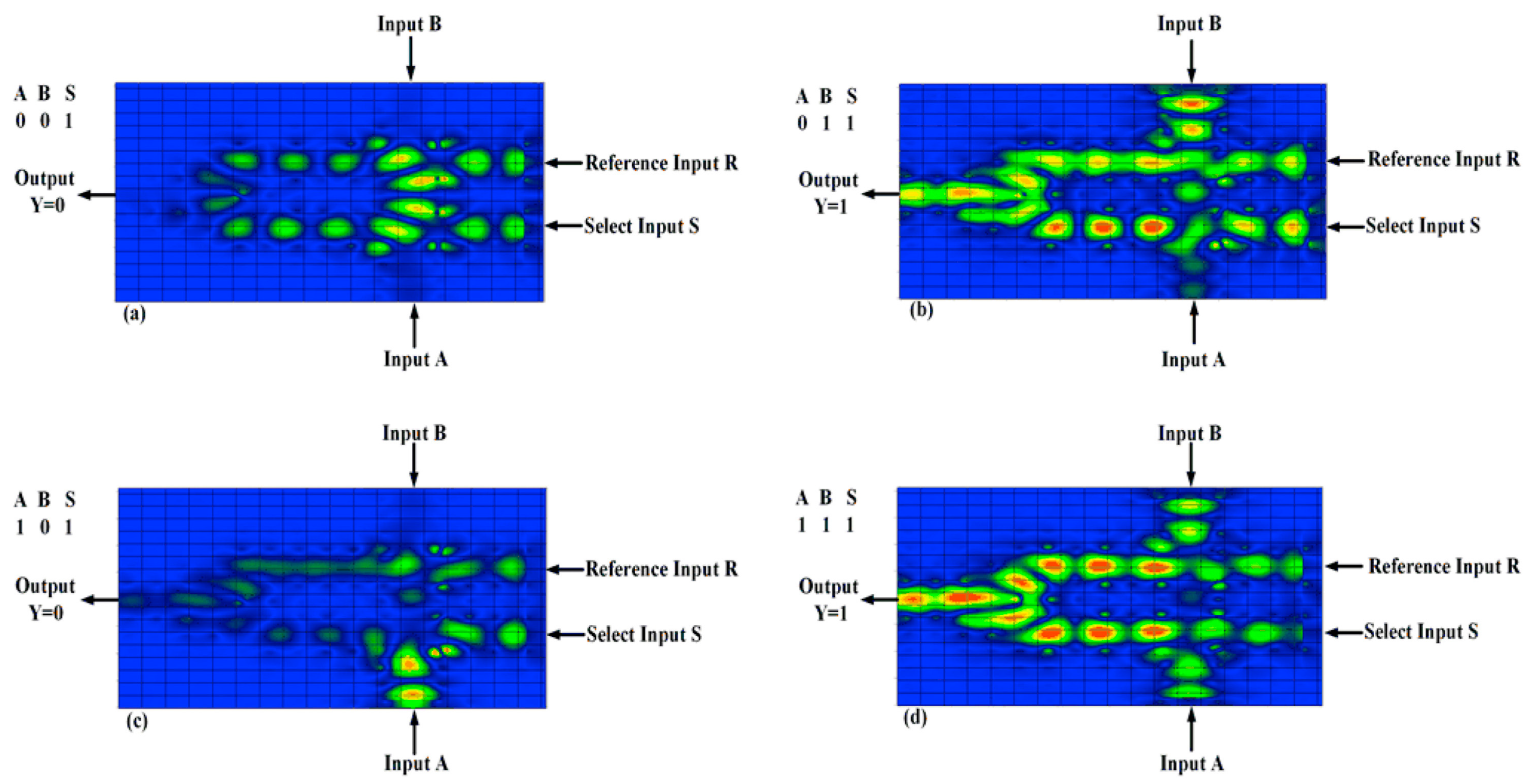 Photonics 10 01199 g015