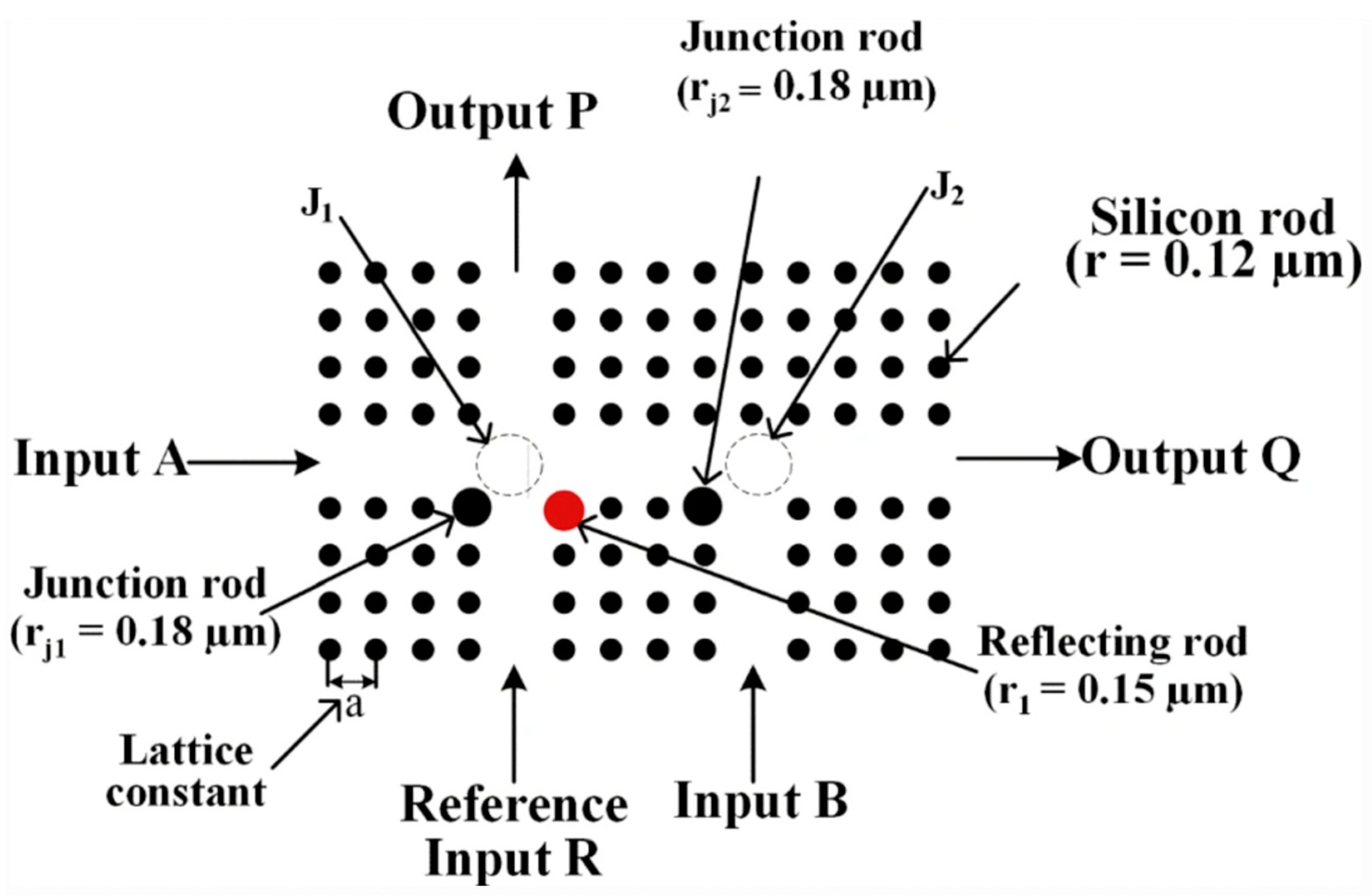 Photonics 10 01199 g016
