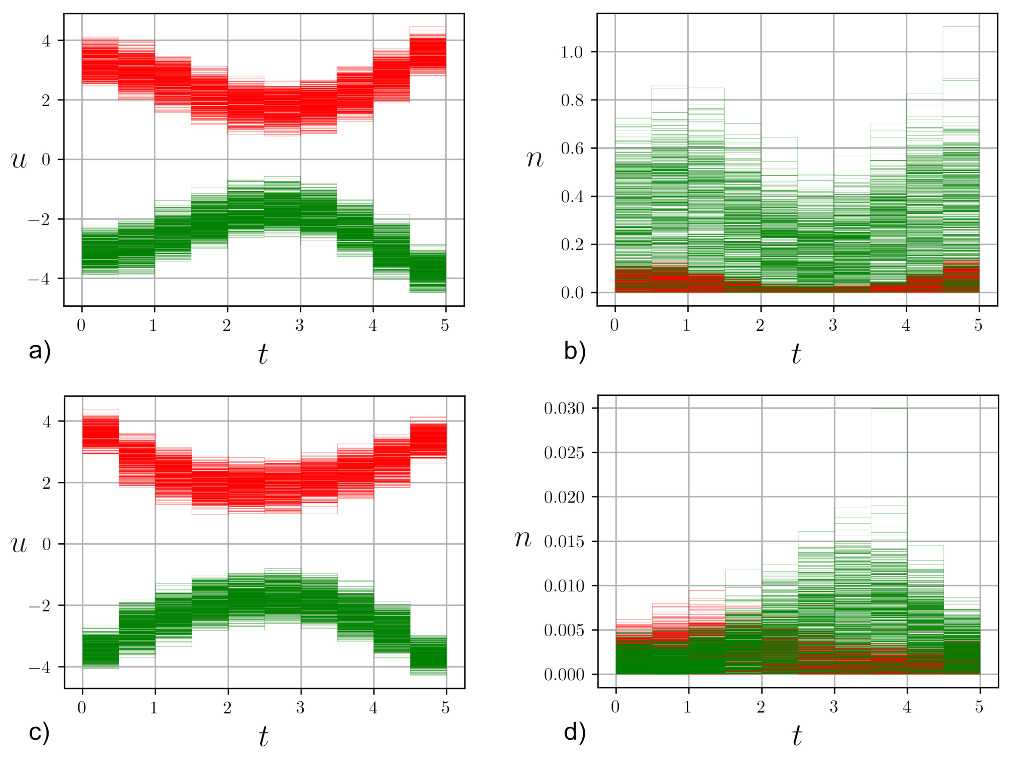 Photonics 10 01200 g003