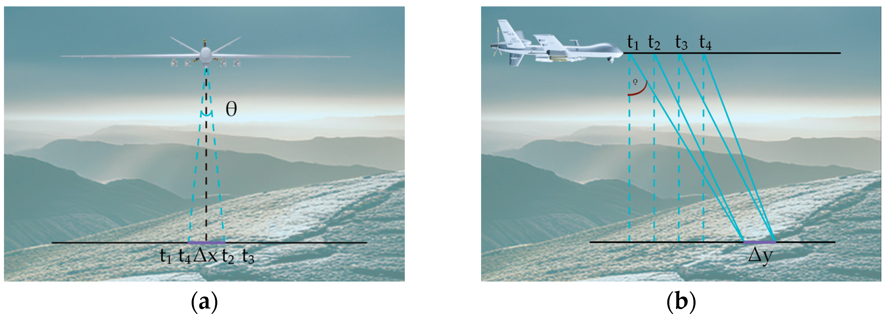 Photonics 10 01203 g003