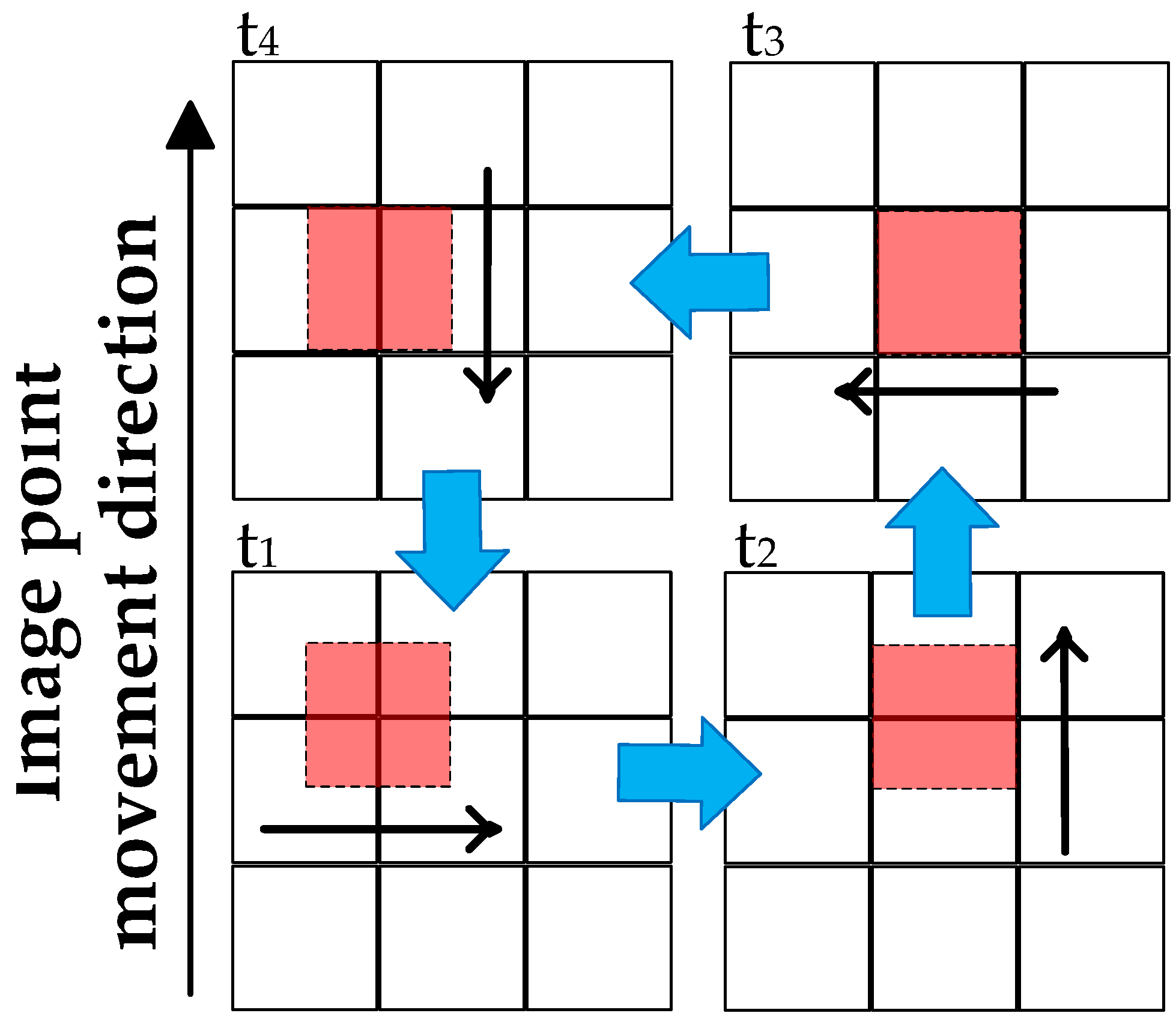 Photonics 10 01203 g004