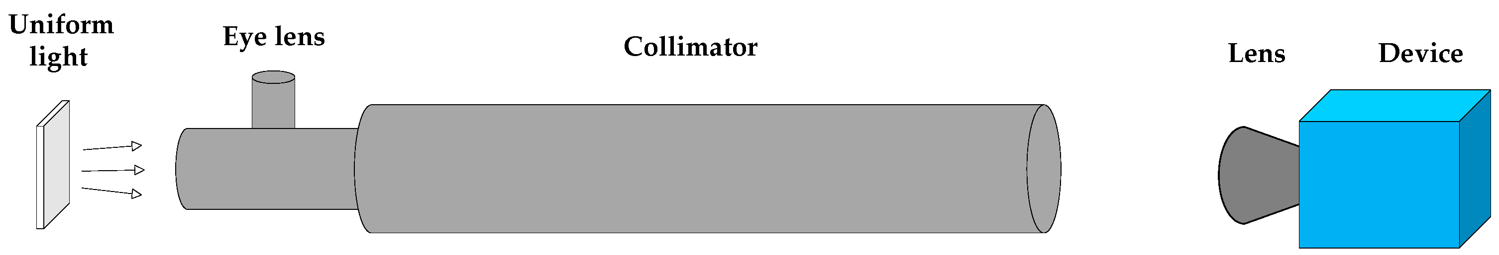 Photonics 10 01203 g008