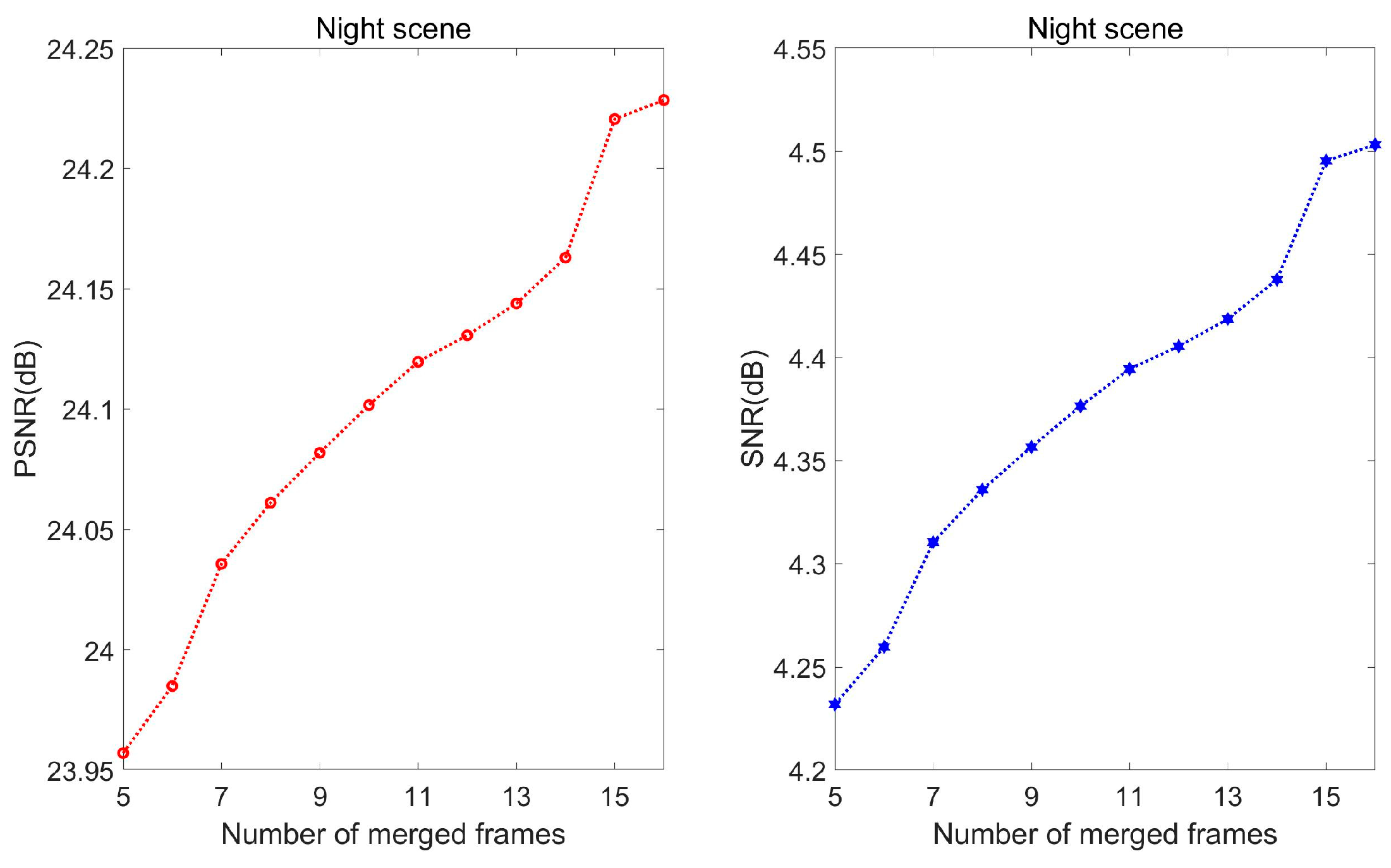 Photonics 10 01203 g016