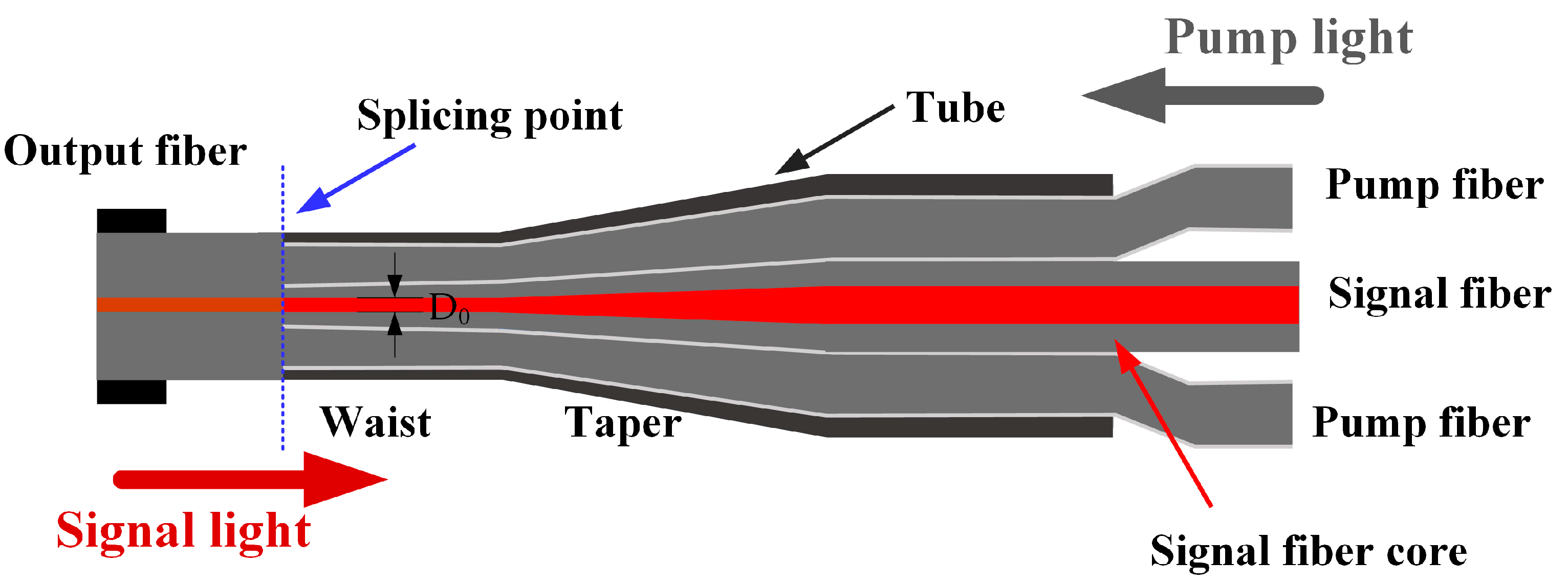 Photonics 10 01214 g001