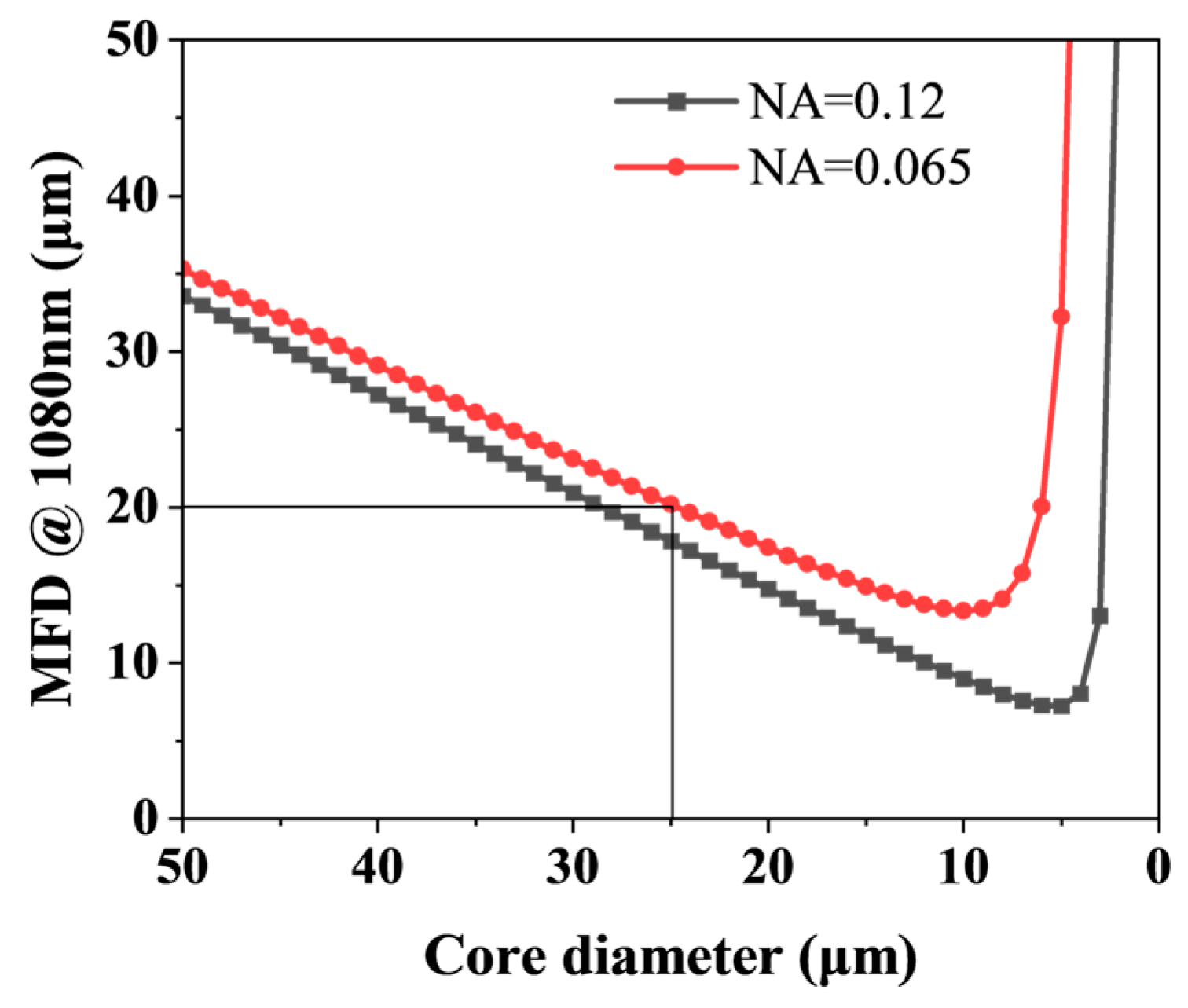 Photonics 10 01214 g002