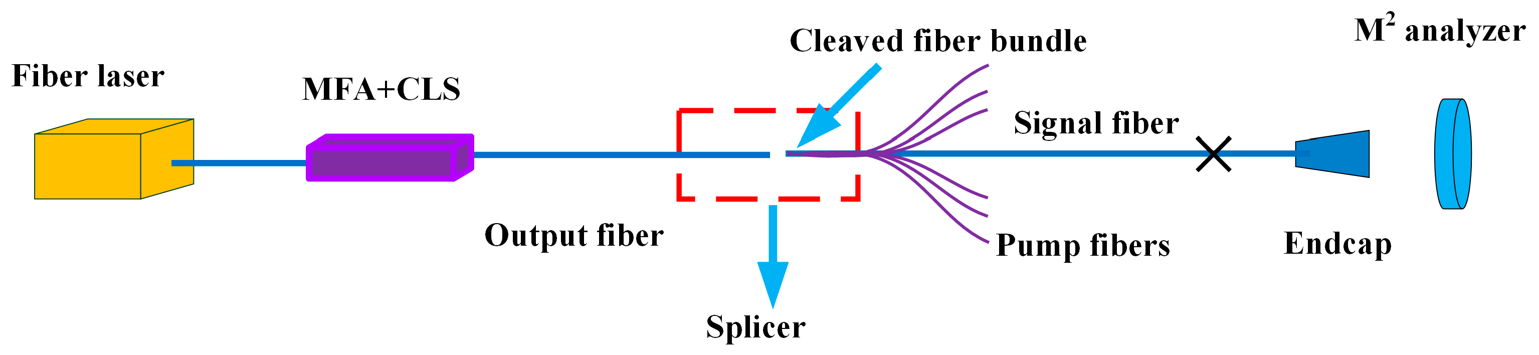 Photonics 10 01214 g005