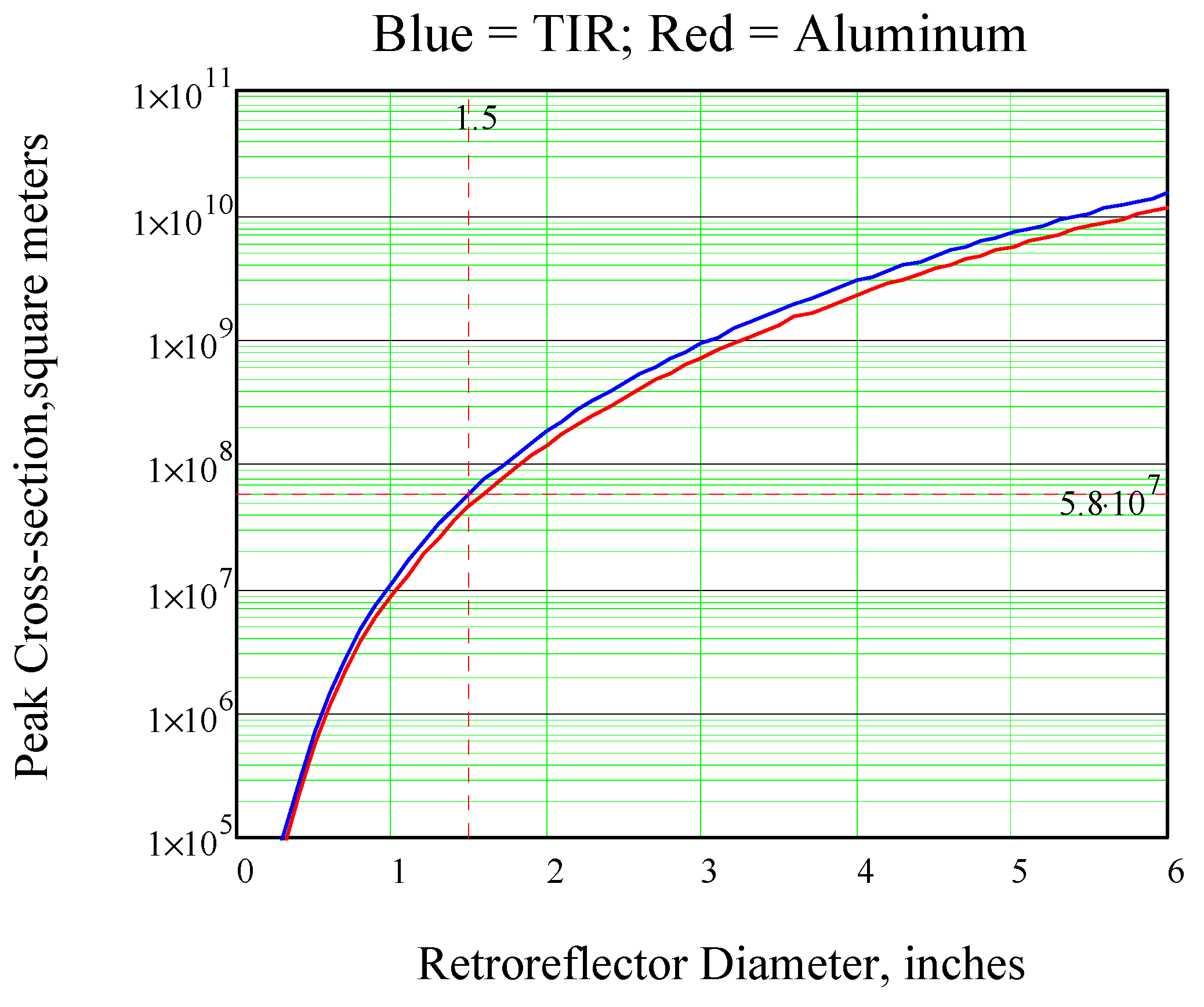 Photonics 10 01215 g002