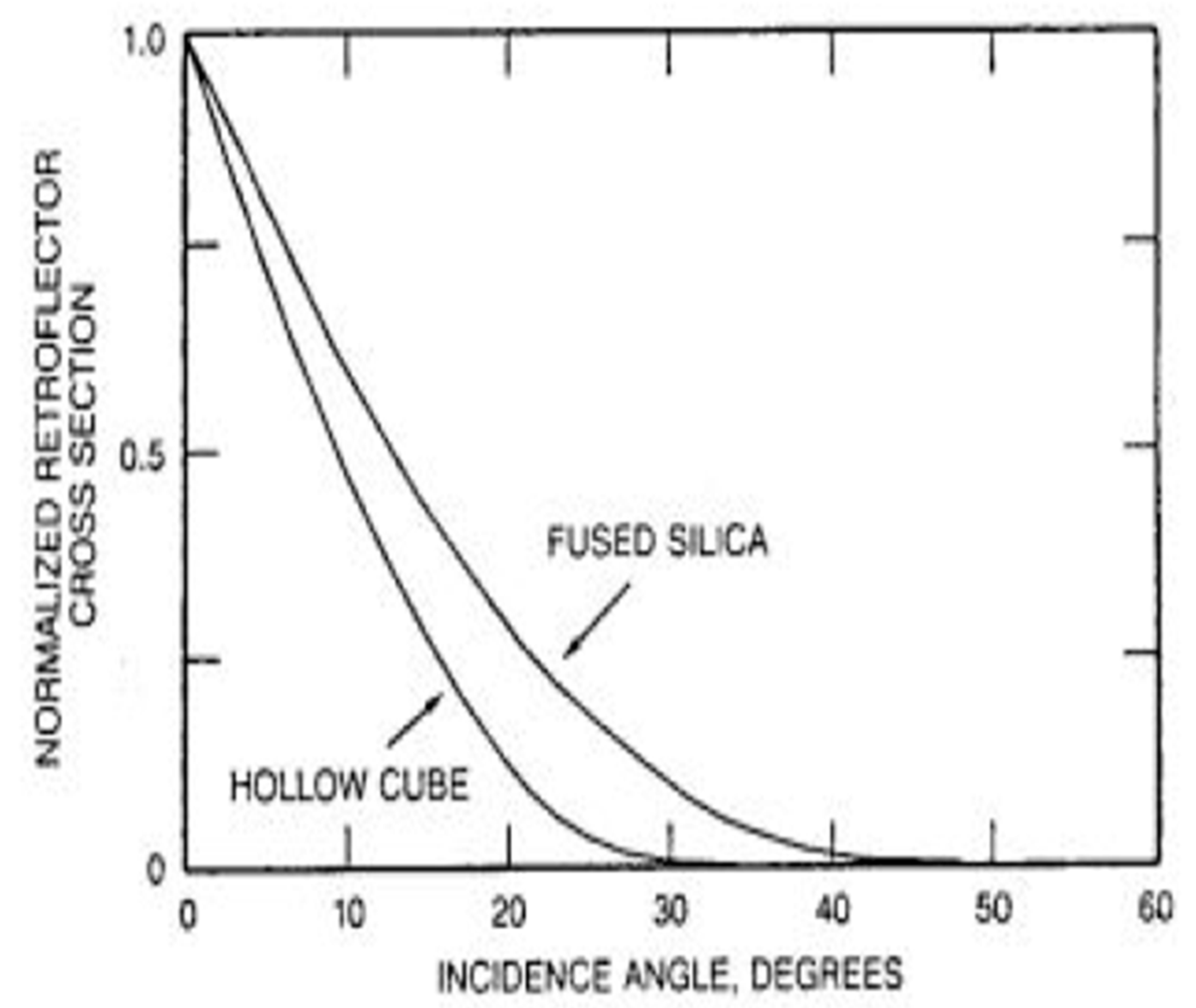 Photonics 10 01215 g004