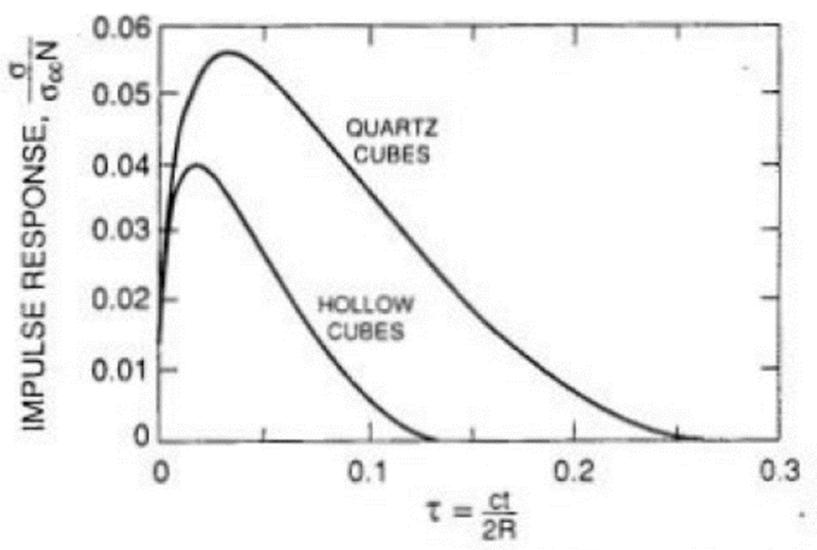 Photonics 10 01215 g006