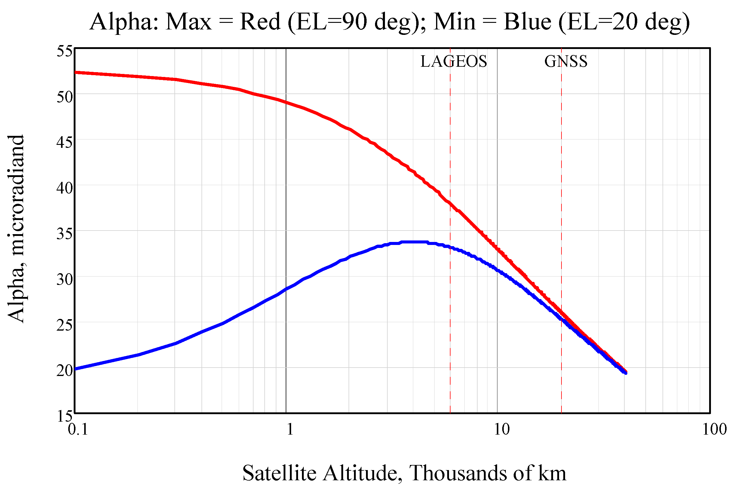 Photonics 10 01215 g008
