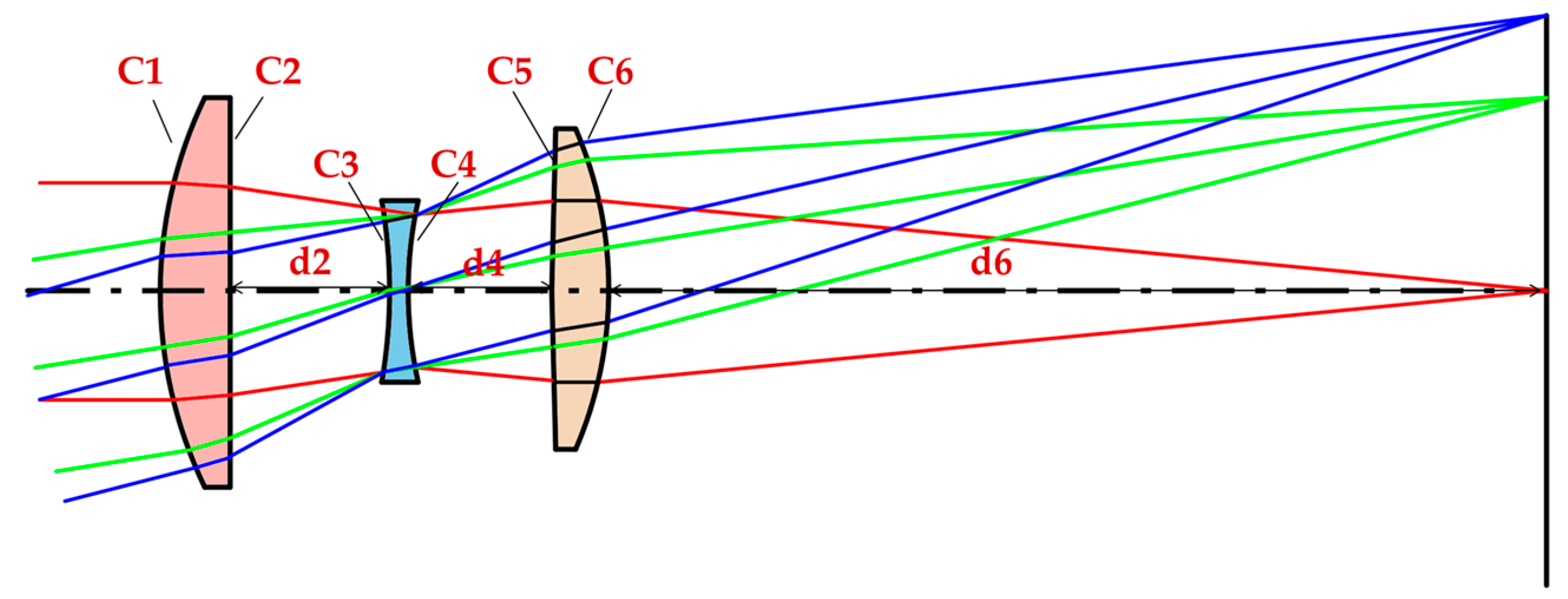 Photonics 10 01218 g003