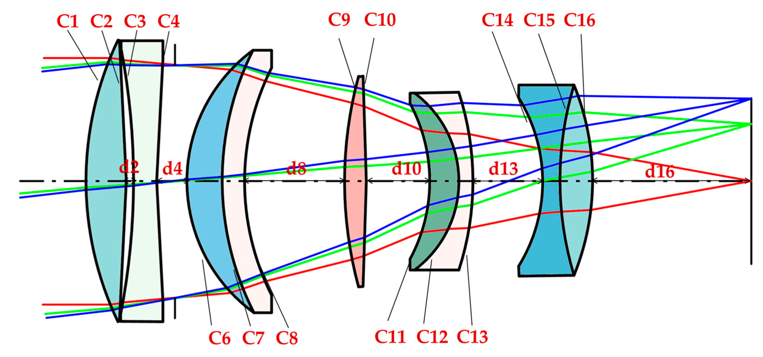 Photonics 10 01218 g004