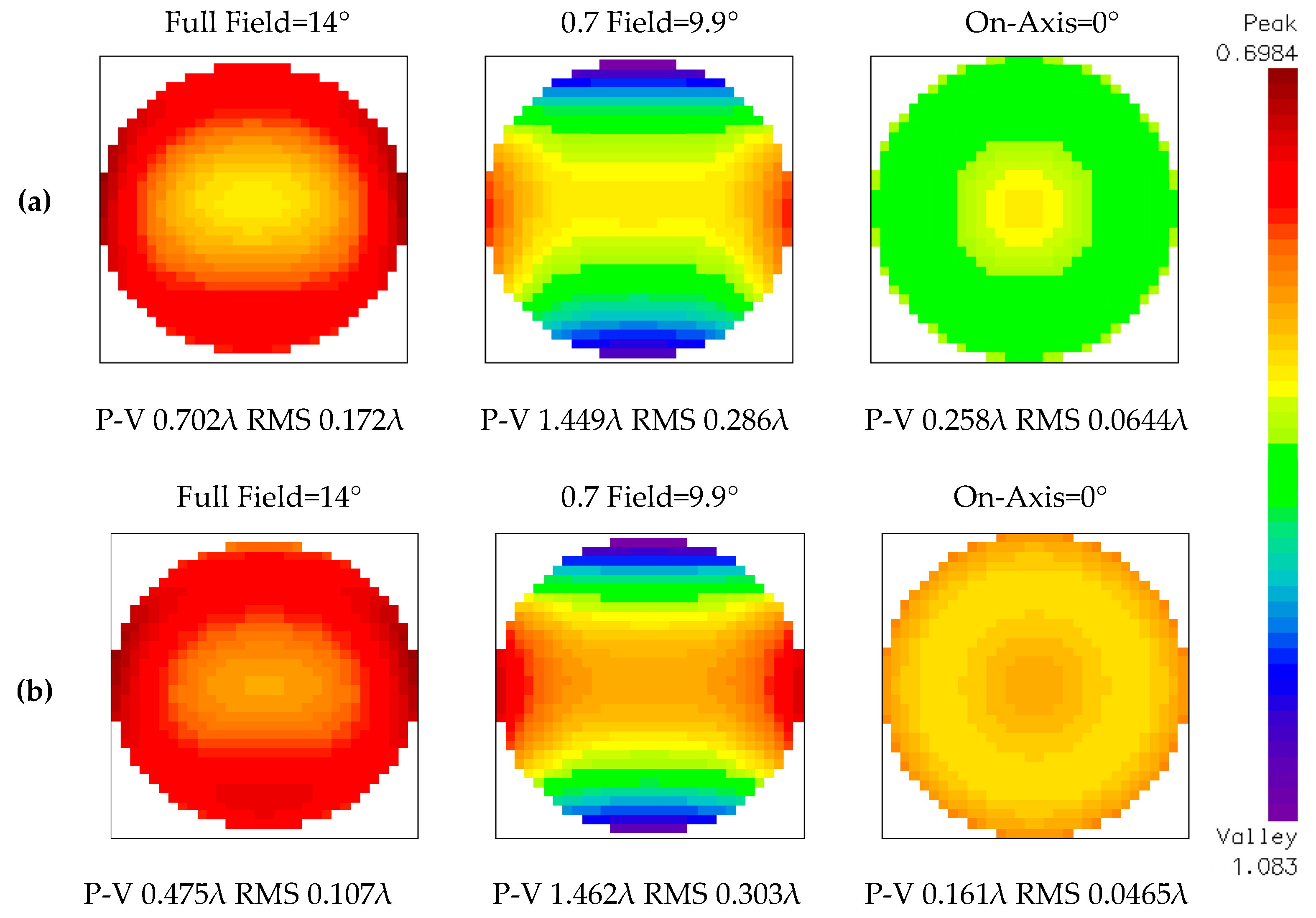 Photonics 10 01218 g007