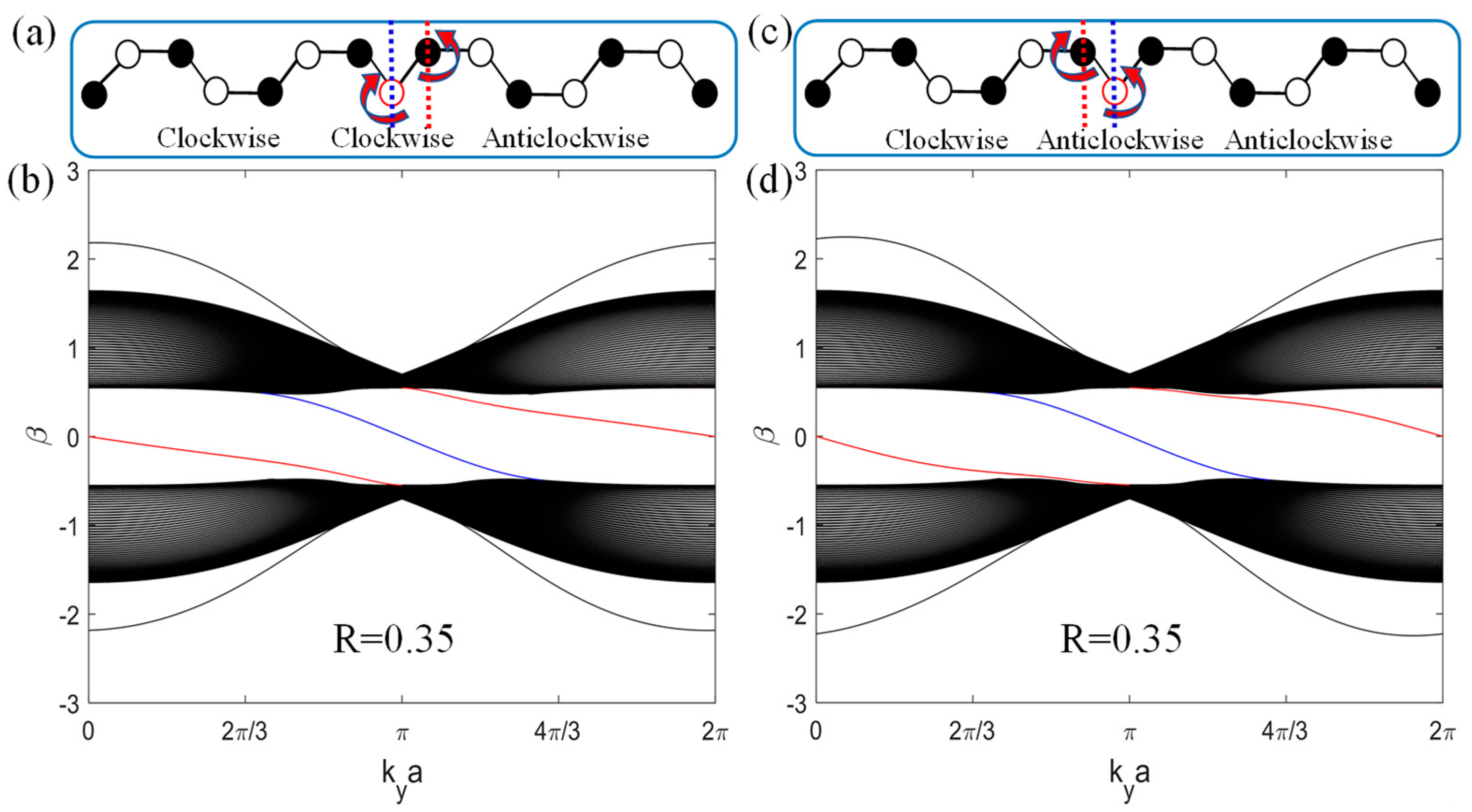 Photonics 10 01220 g002