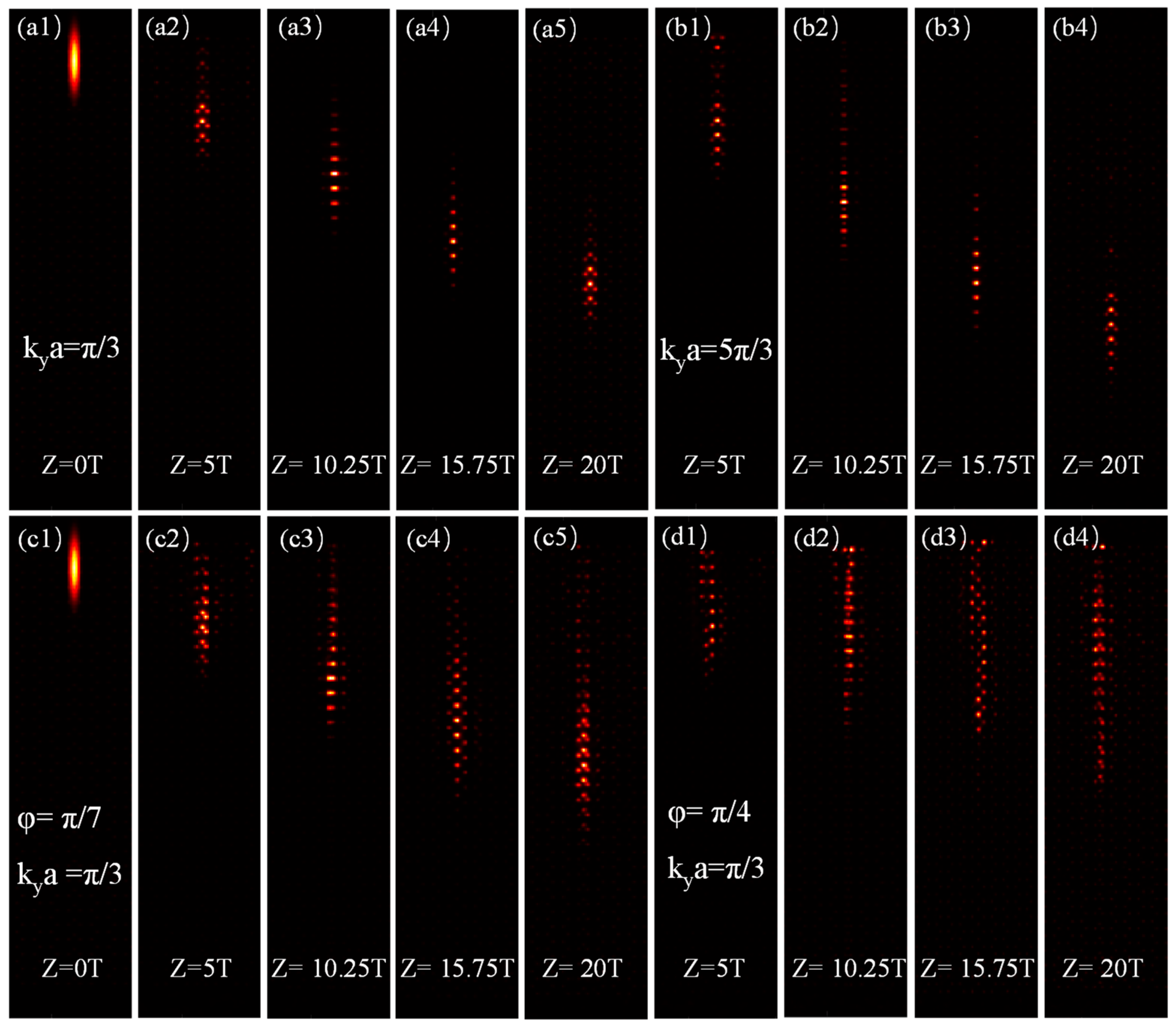 Photonics 10 01220 g004