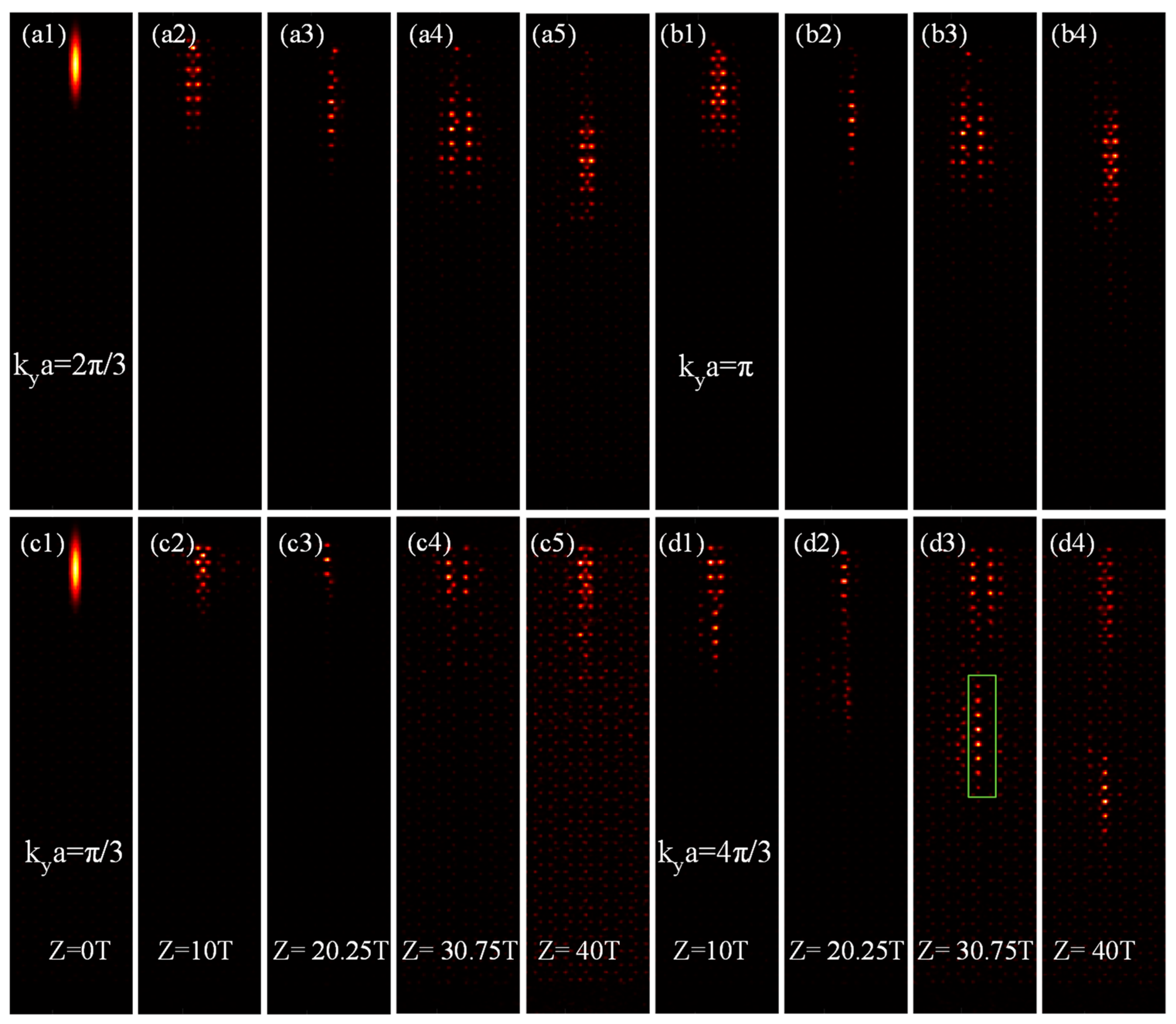 Photonics 10 01220 g006