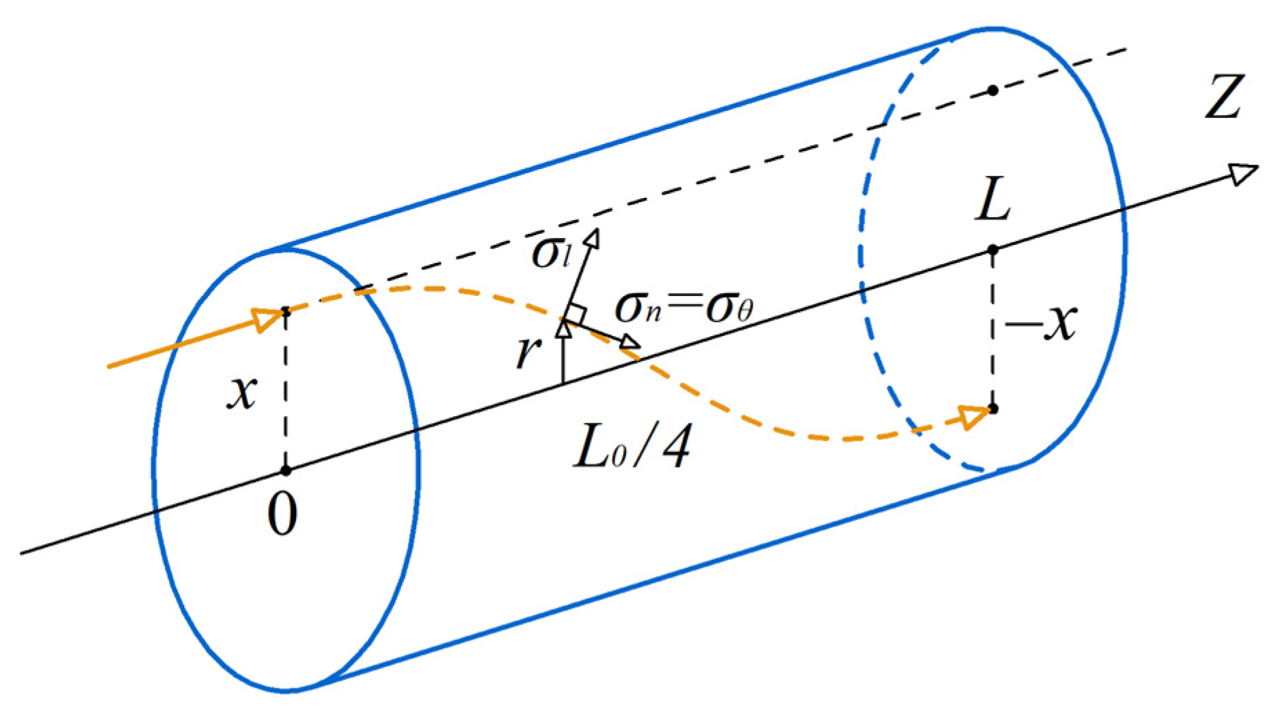 Photonics 10 01221 g001 Photonics 10 01221 g001