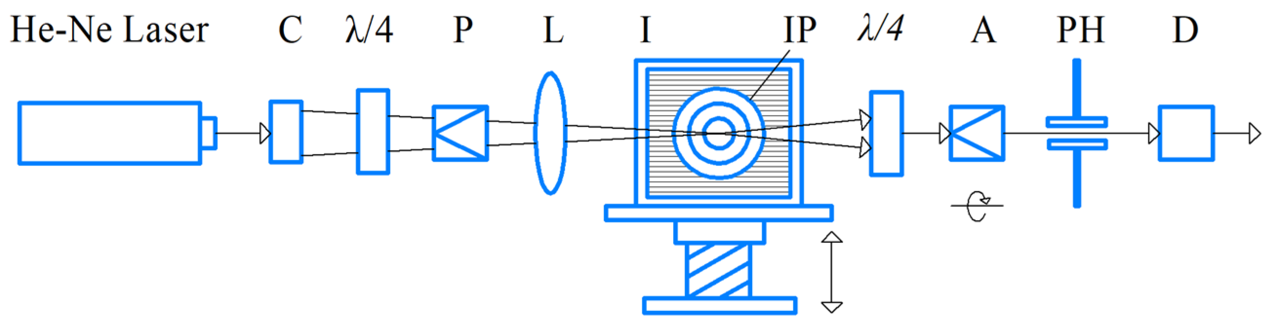 Photonics 10 01221 g003 Photonics 10 01221 g003