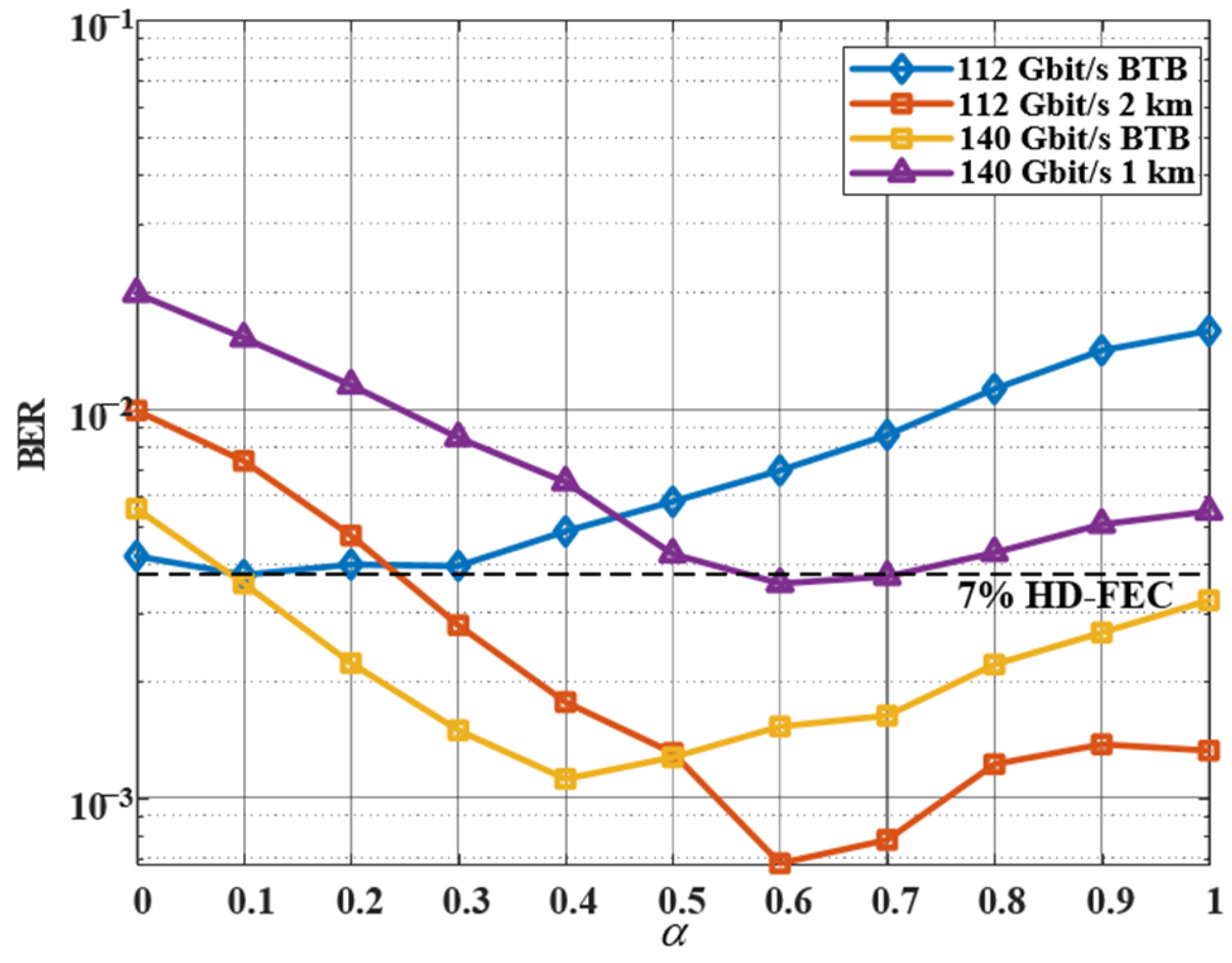 Photonics 10 01222 g005 Photonics 10 01222 g005