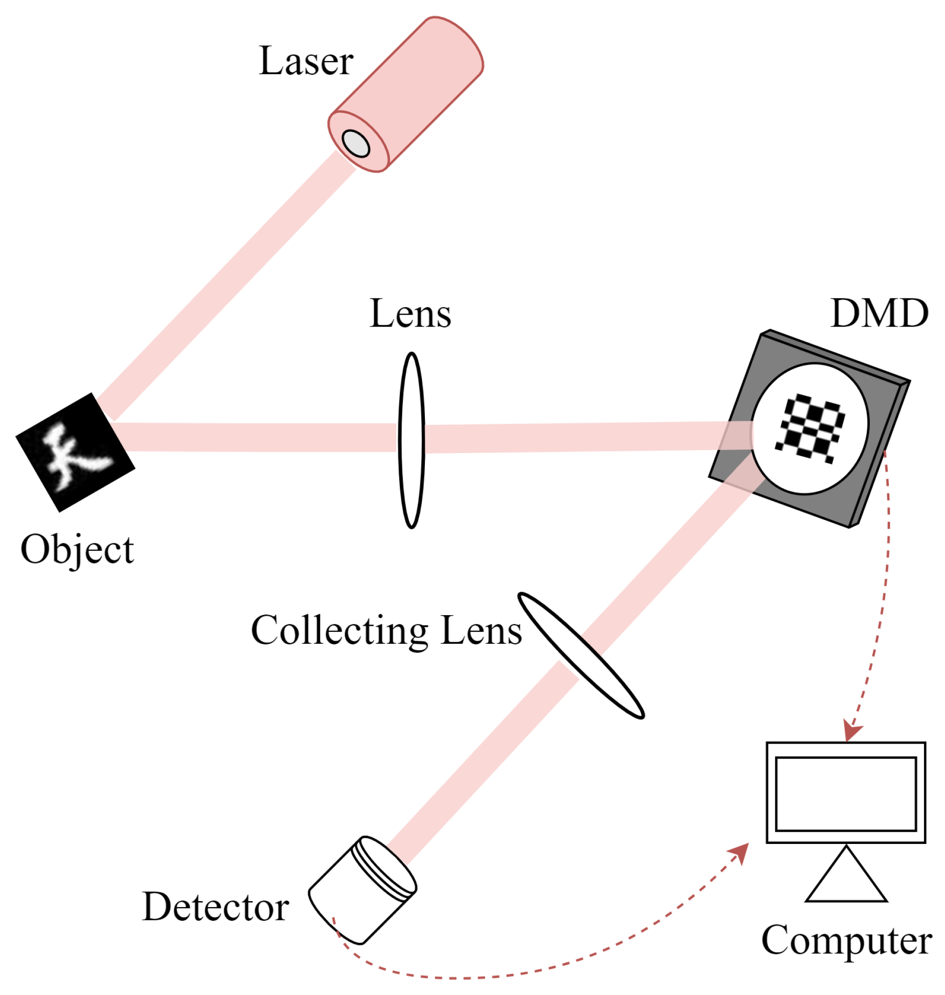 Photonics 10 01223 g002