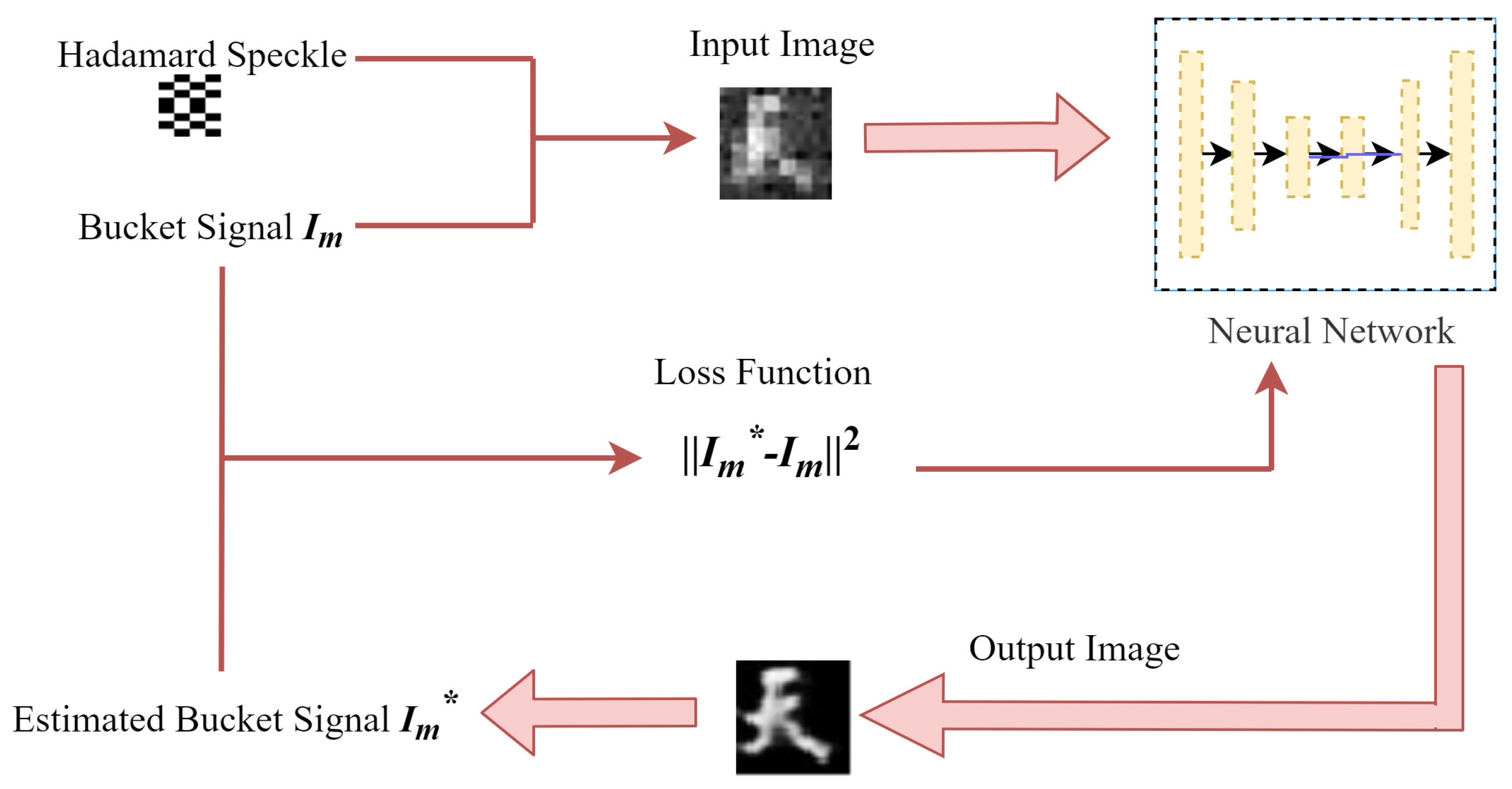 Photonics 10 01223 g003