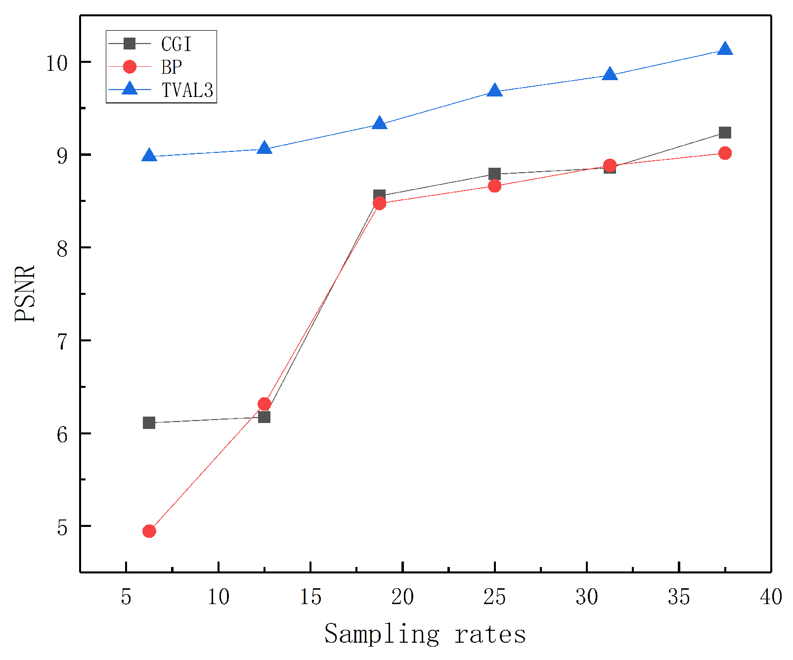 Photonics 10 01223 g007