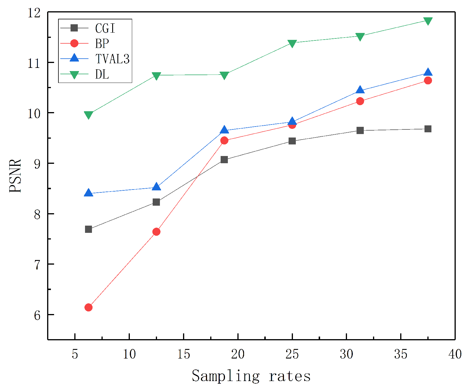 Photonics 10 01223 g009