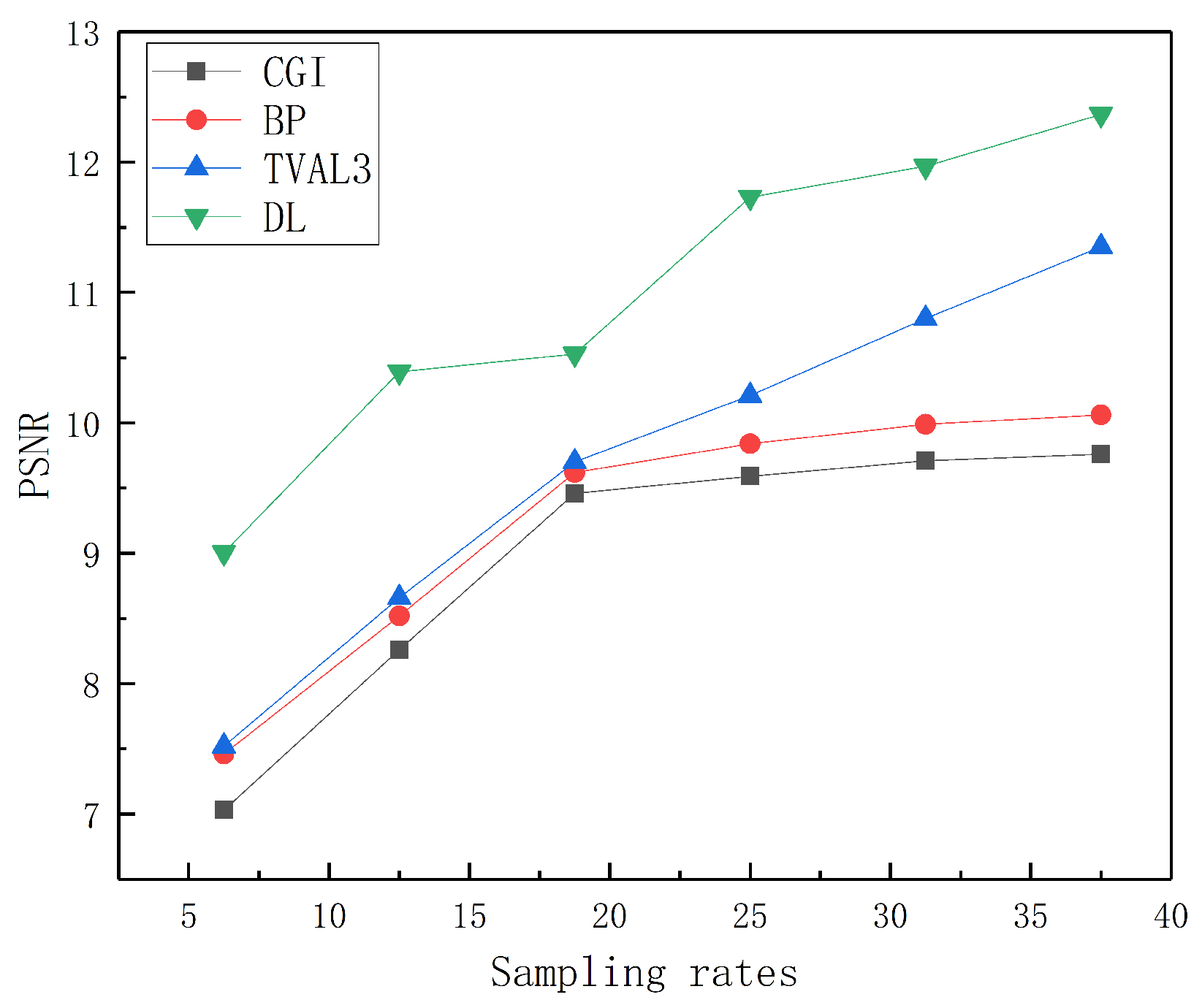 Photonics 10 01223 g013
