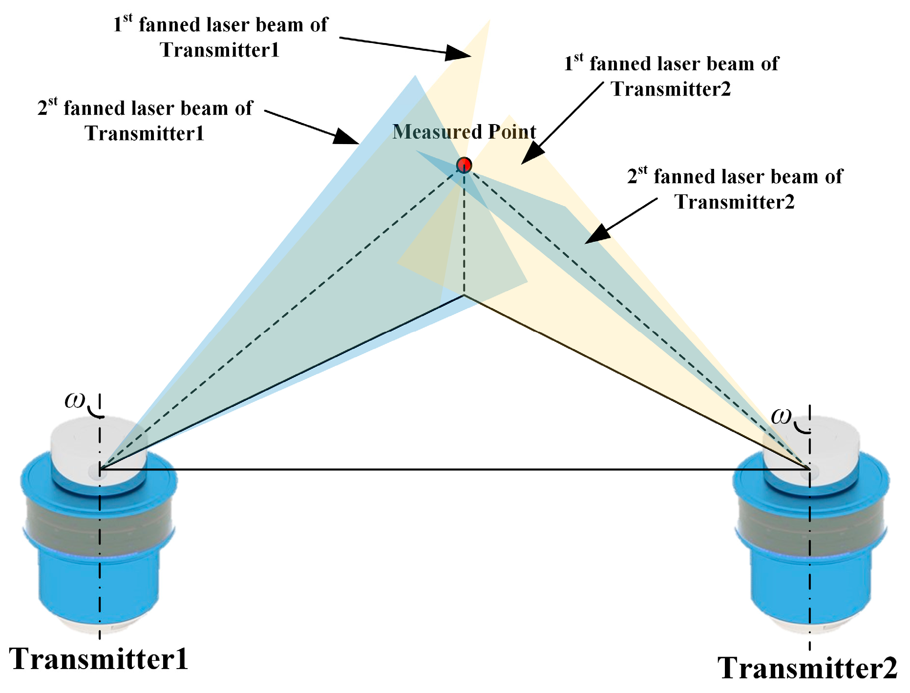 Photonics 10 01224 g004