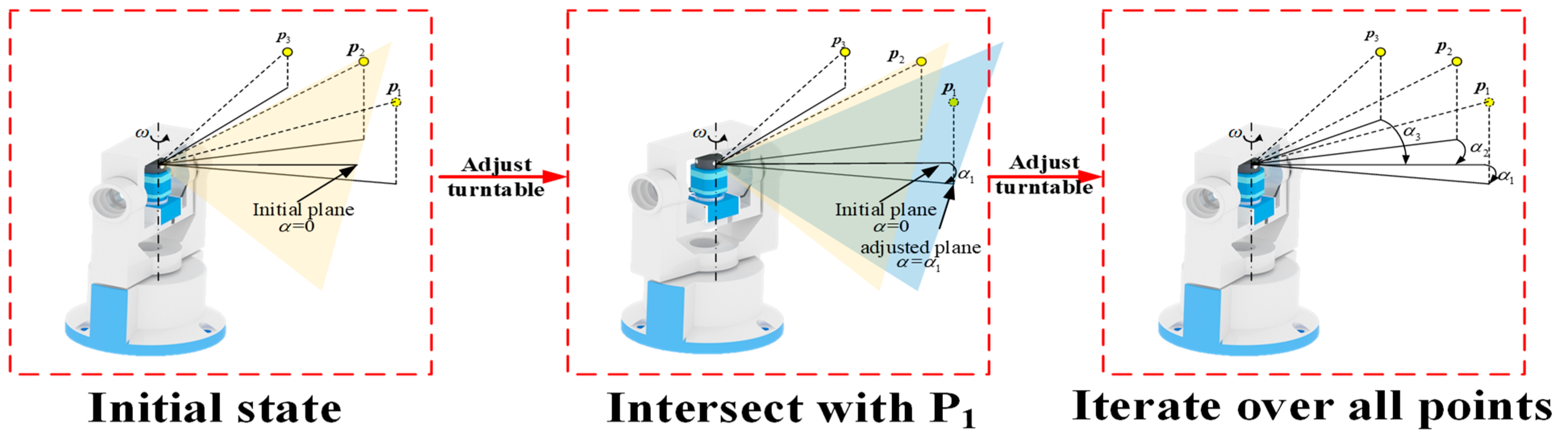 Photonics 10 01224 g008