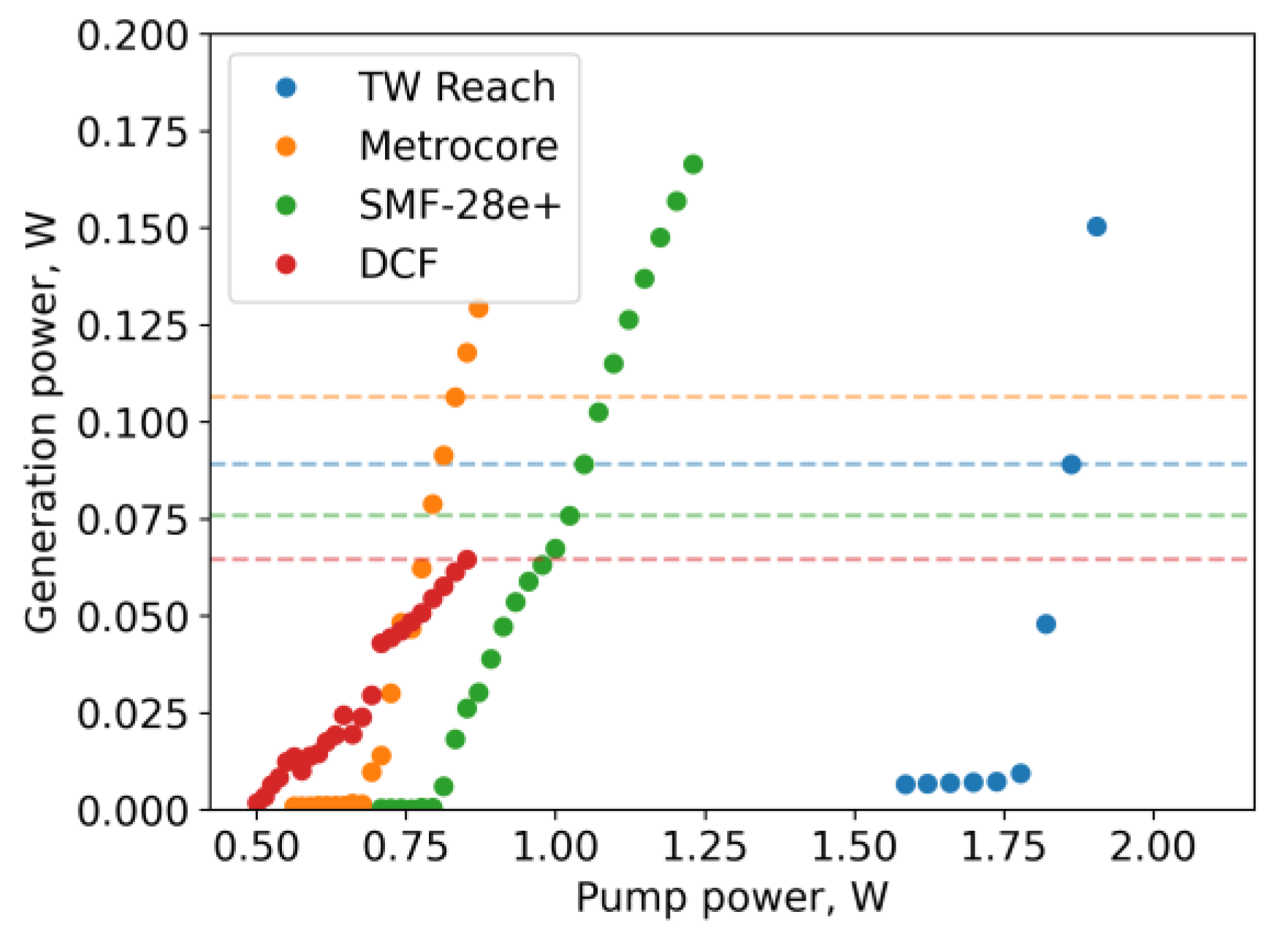 Photonics 10 01225 g005