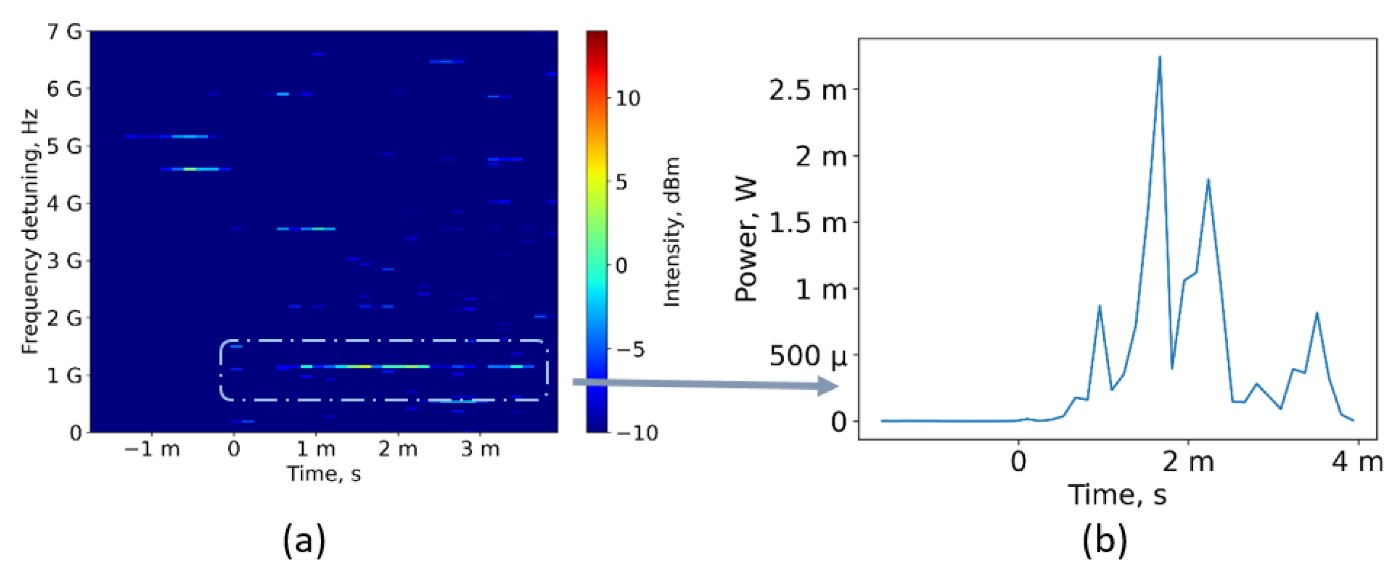 Photonics 10 01225 g006