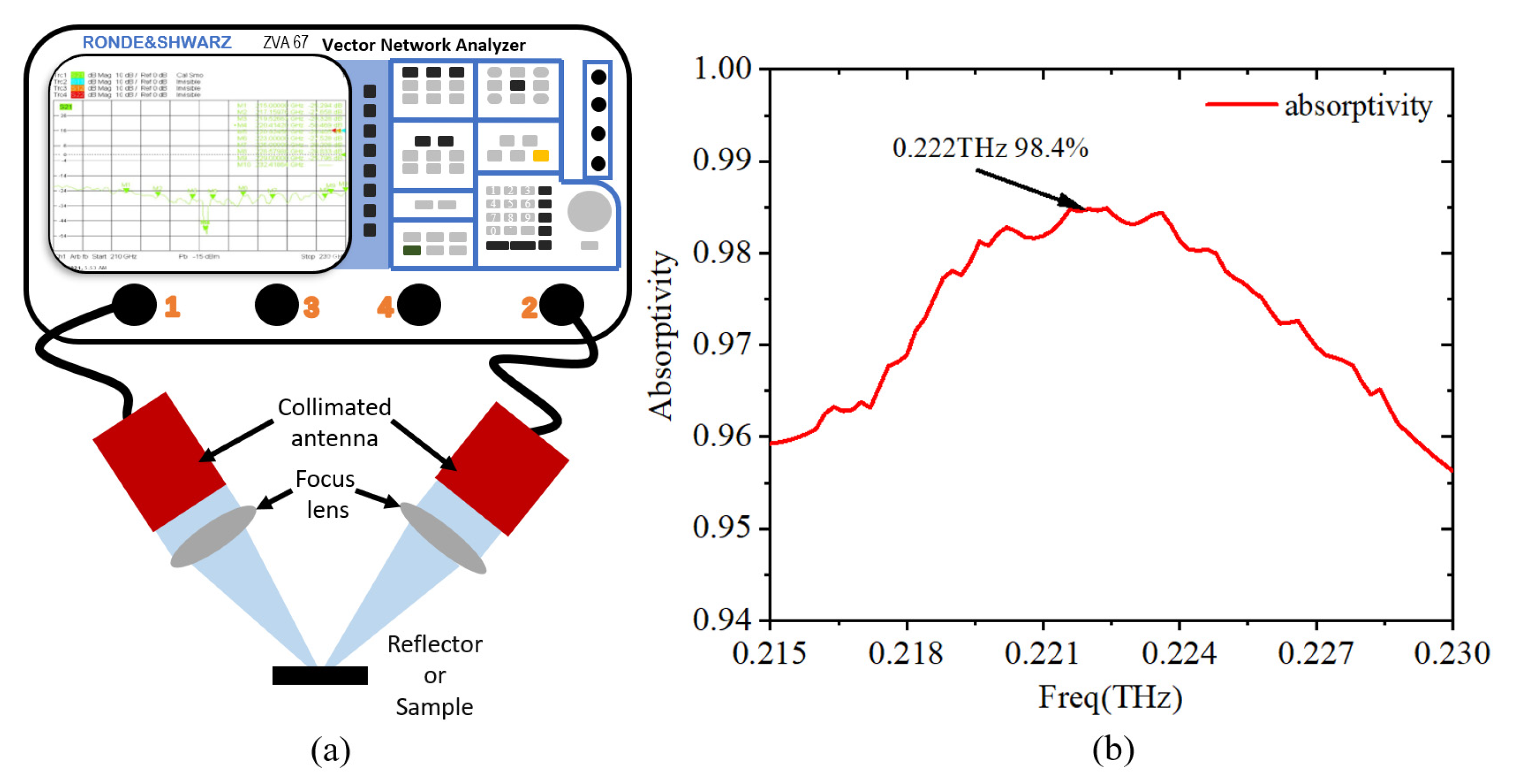 Photonics 10 01226 g010