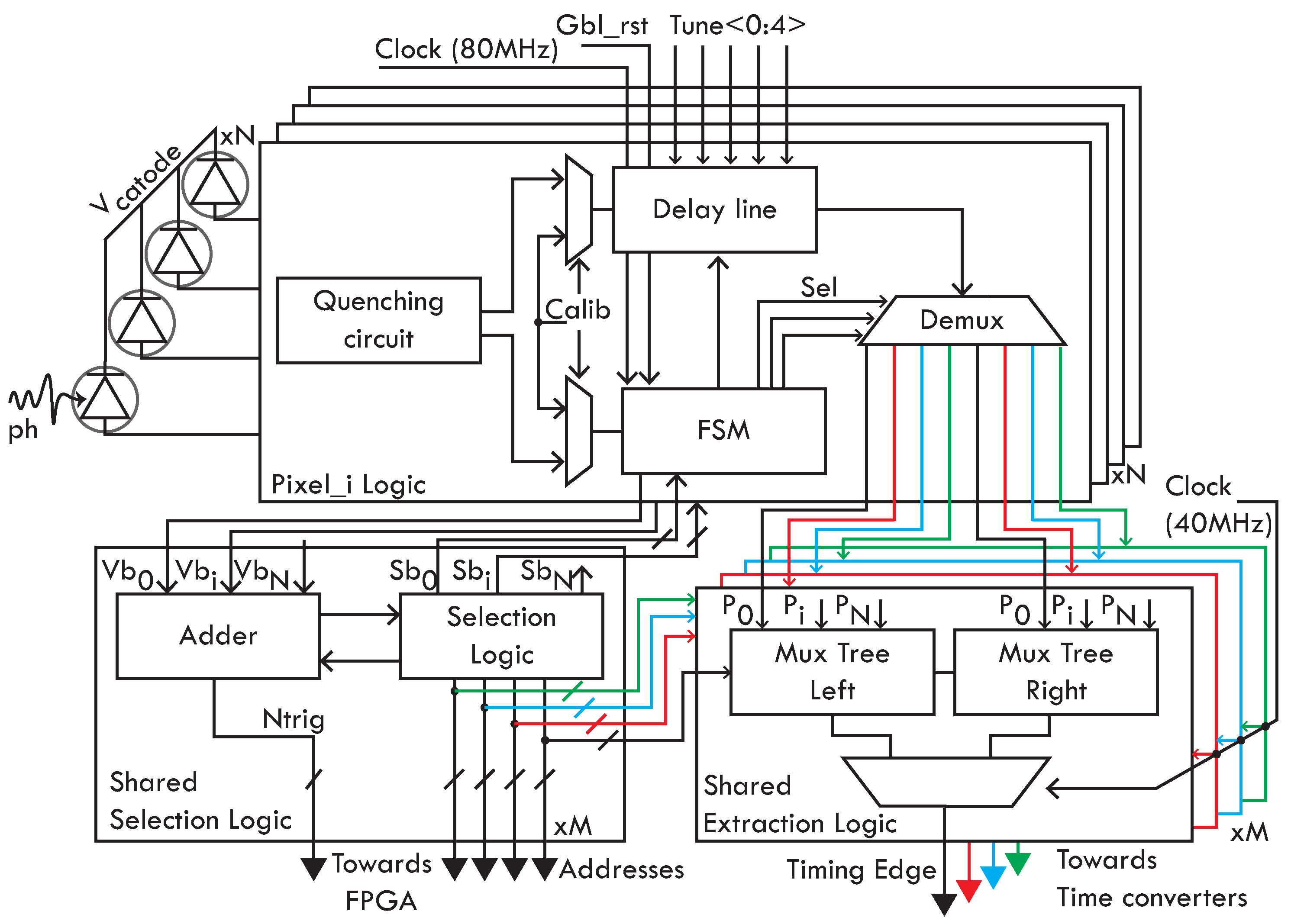 Photonics 10 01227 g002 Photonics 10 01227 g002