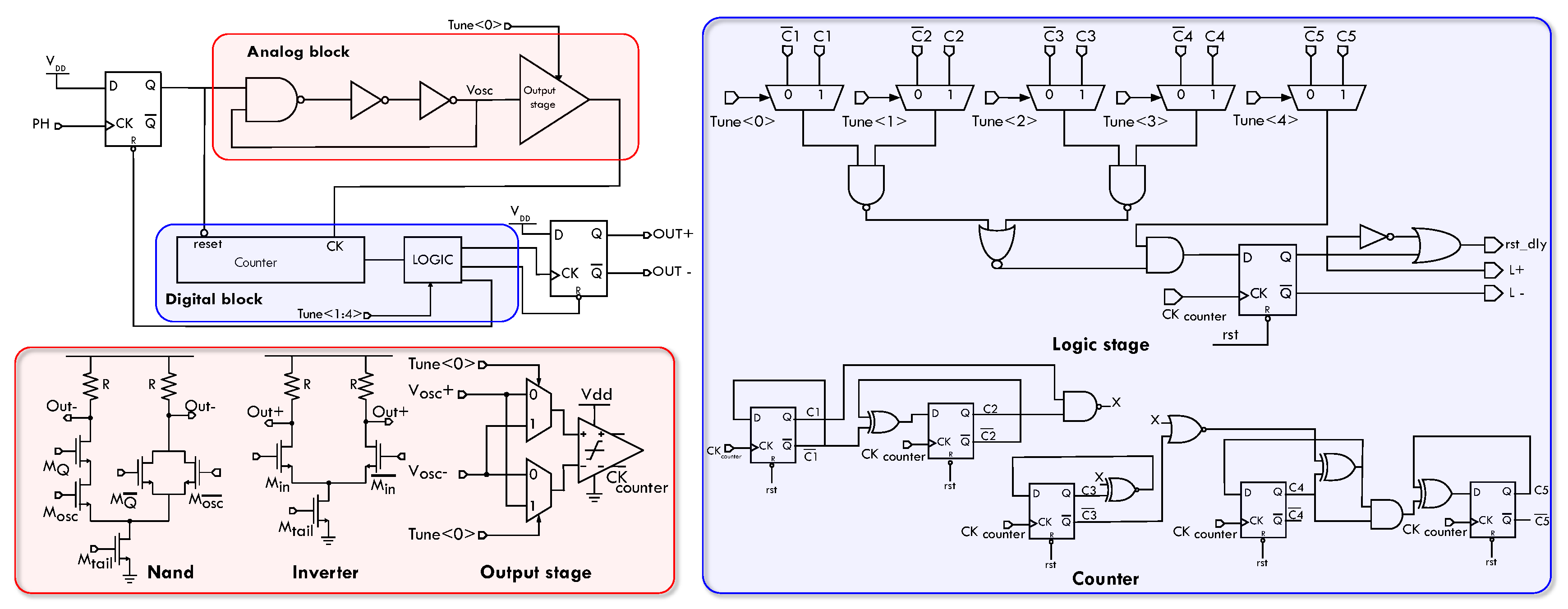 Photonics 10 01227 g005 Photonics 10 01227 g005