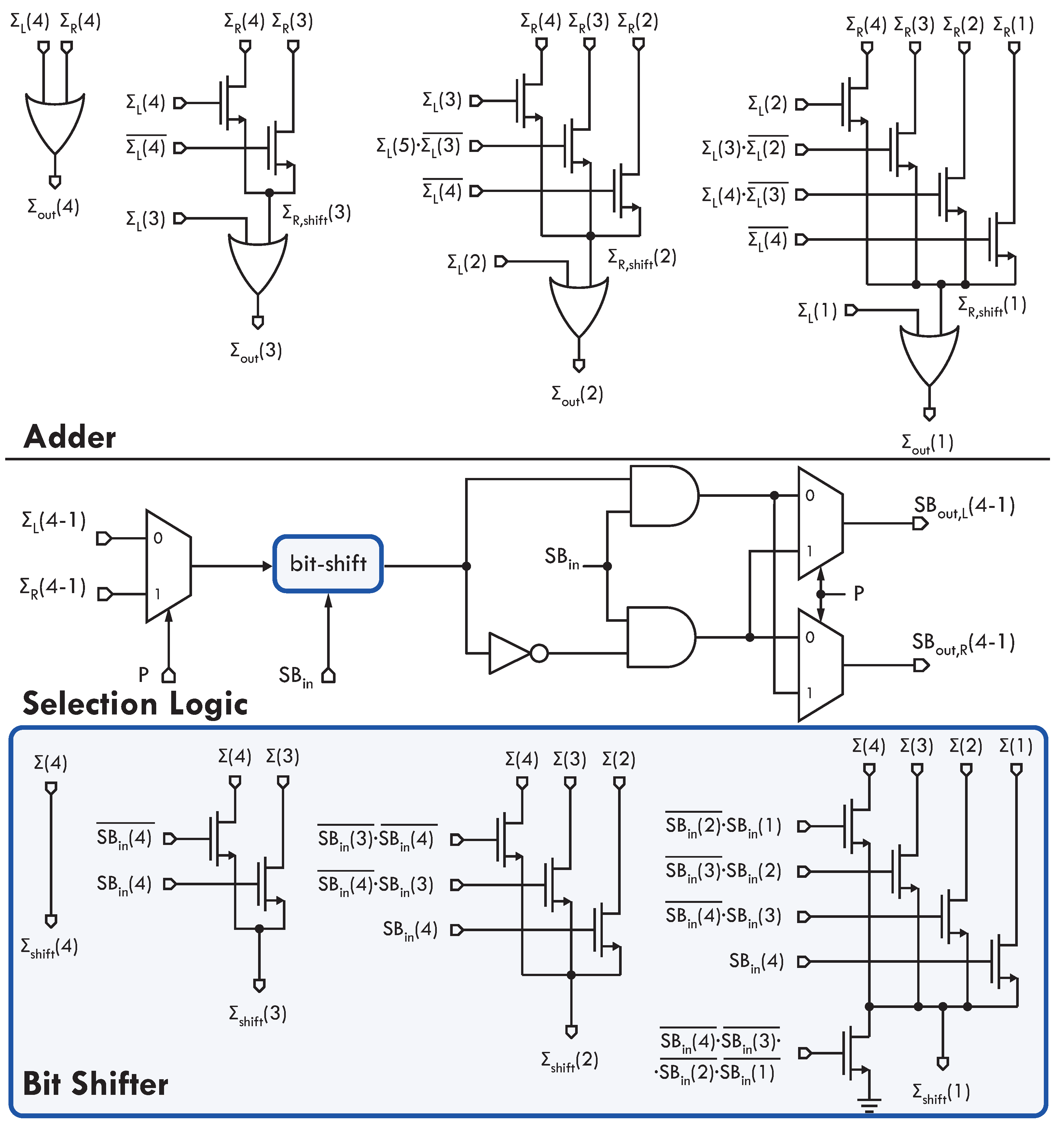 Photonics 10 01227 g008 Photonics 10 01227 g008