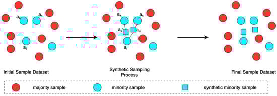 Photonics 10 01232 g002