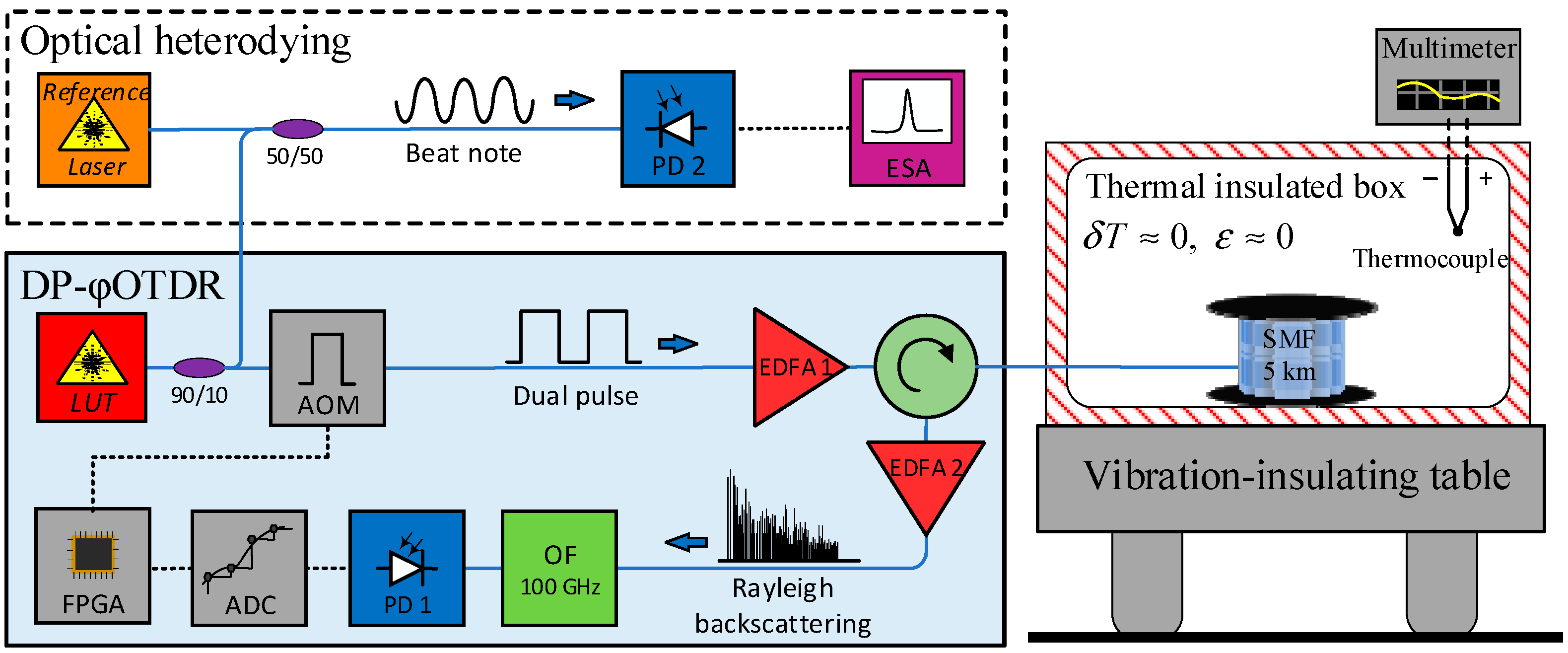 Photonics 10 01234 g001