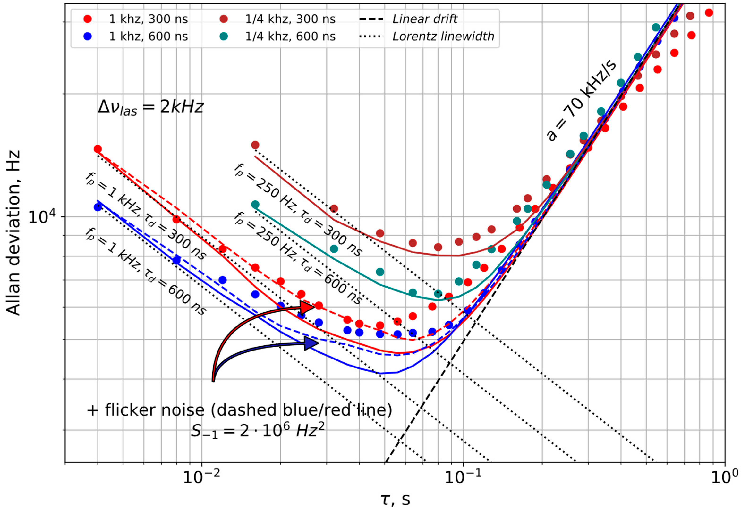 Photonics 10 01234 g004