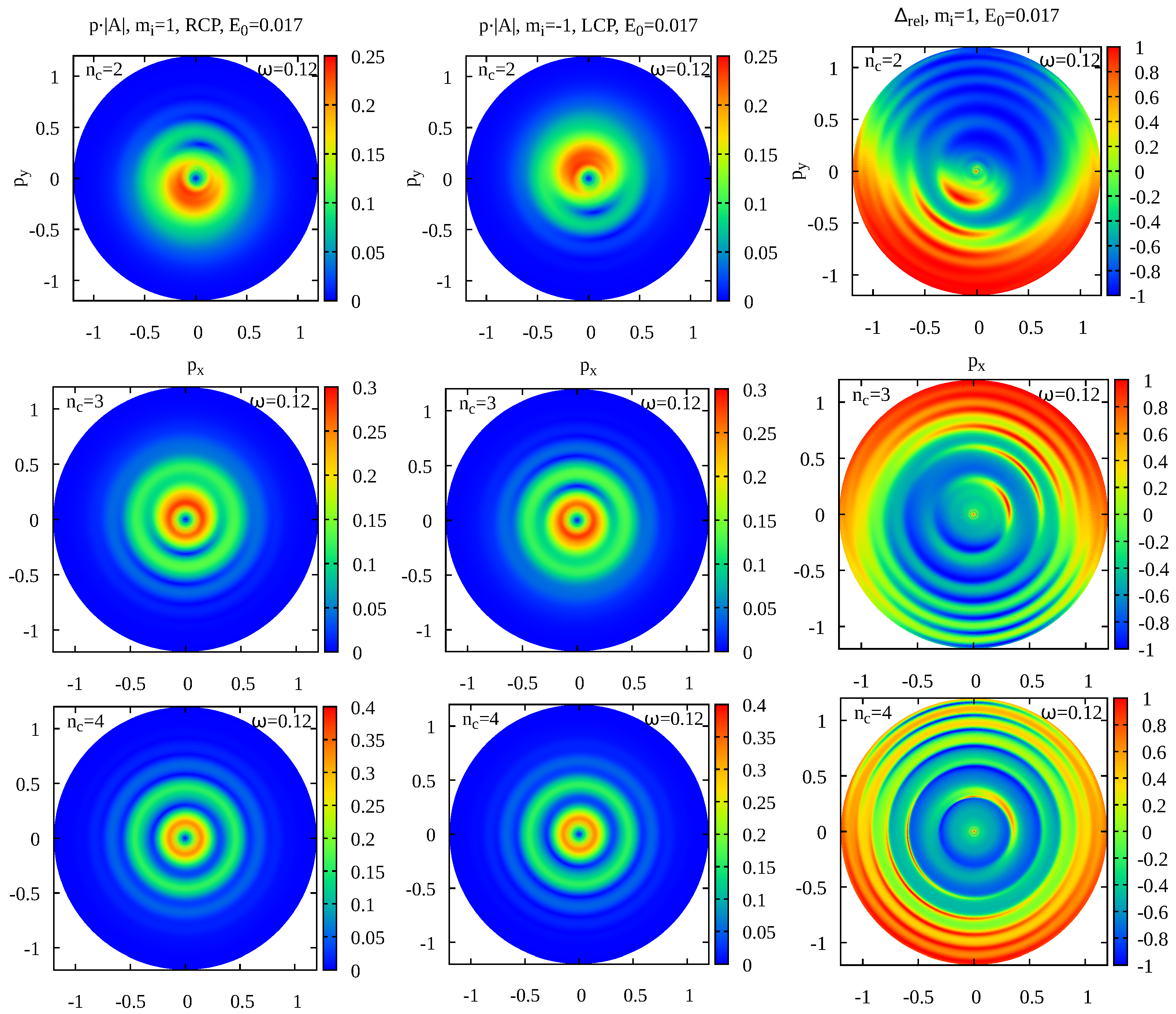 Photonics 10 01235 g002